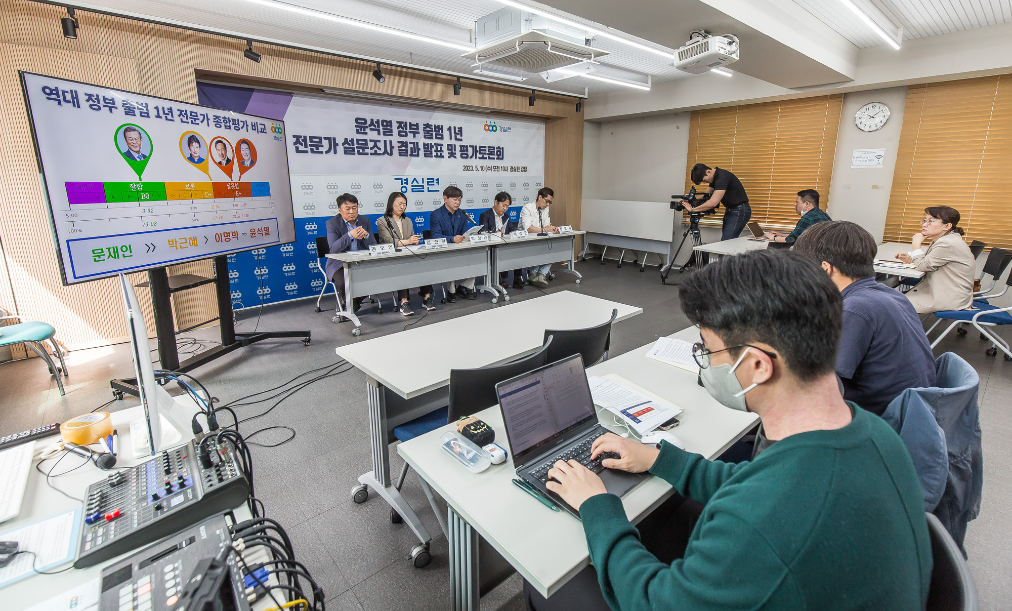 경제;정부;윤석열정부;윤석열정부출범1년;경실련;경제정의실천시민연합;윤석열 정부 출범 1년 전문가 설문조사 결과 발