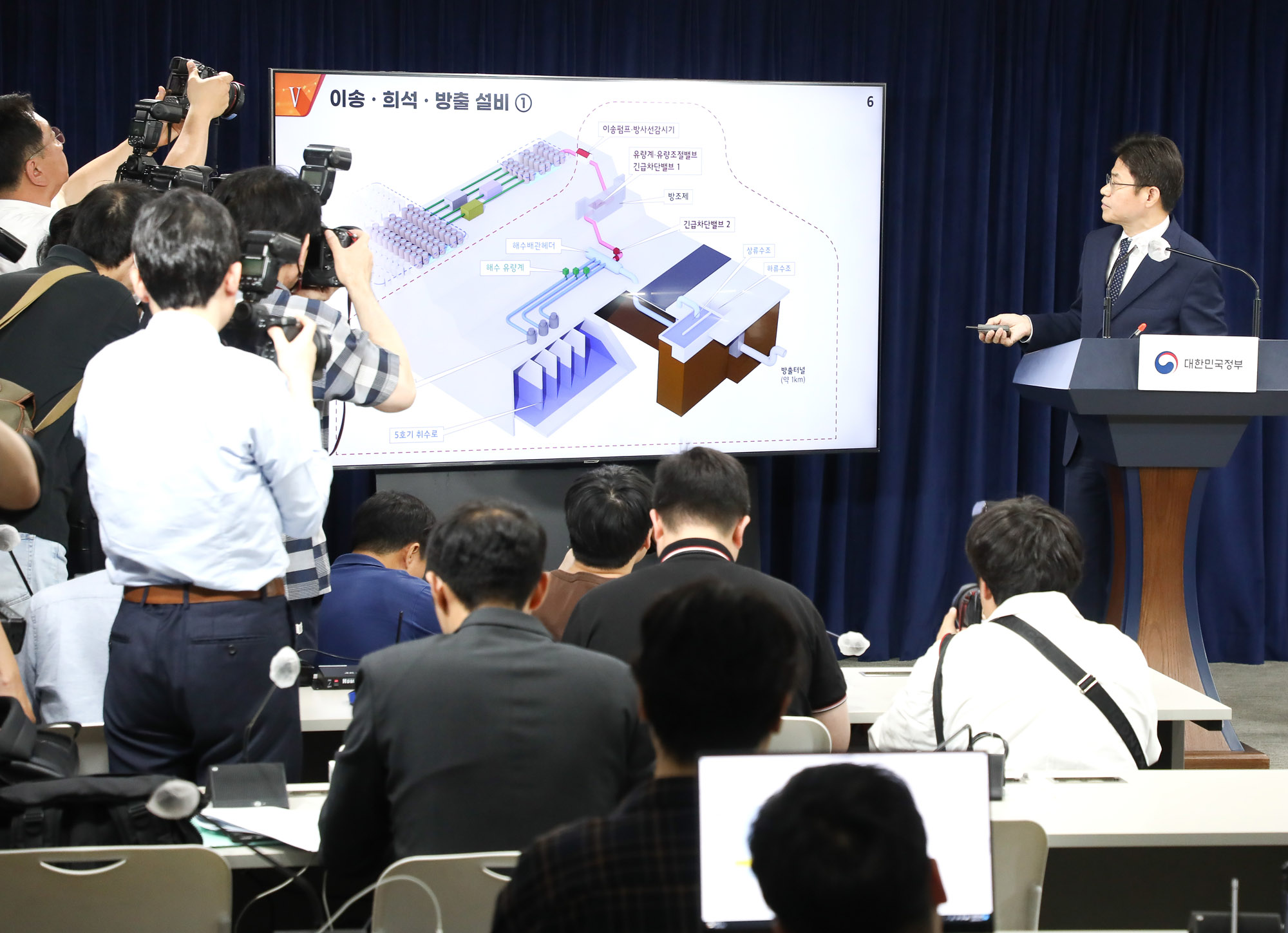 후쿠시마 원전 오염수 시찰단