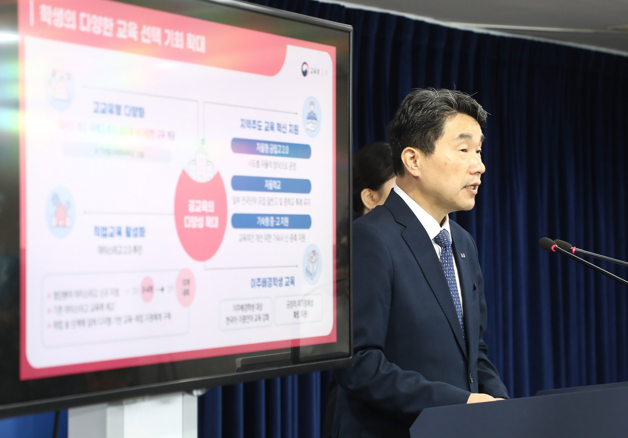 공교육 경쟁력 이주호 교육부총리