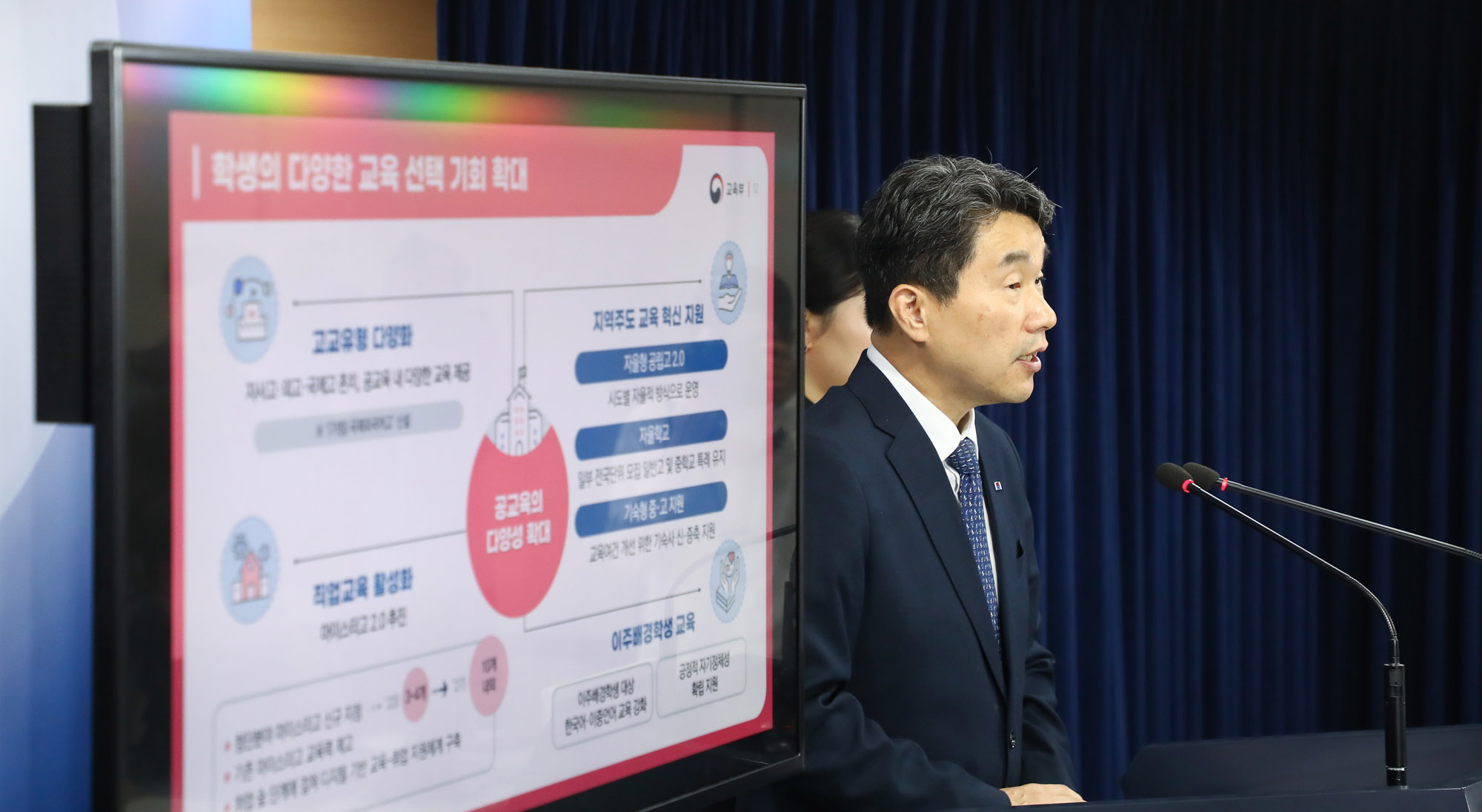 공교육 경쟁력 이주호 교육부총리