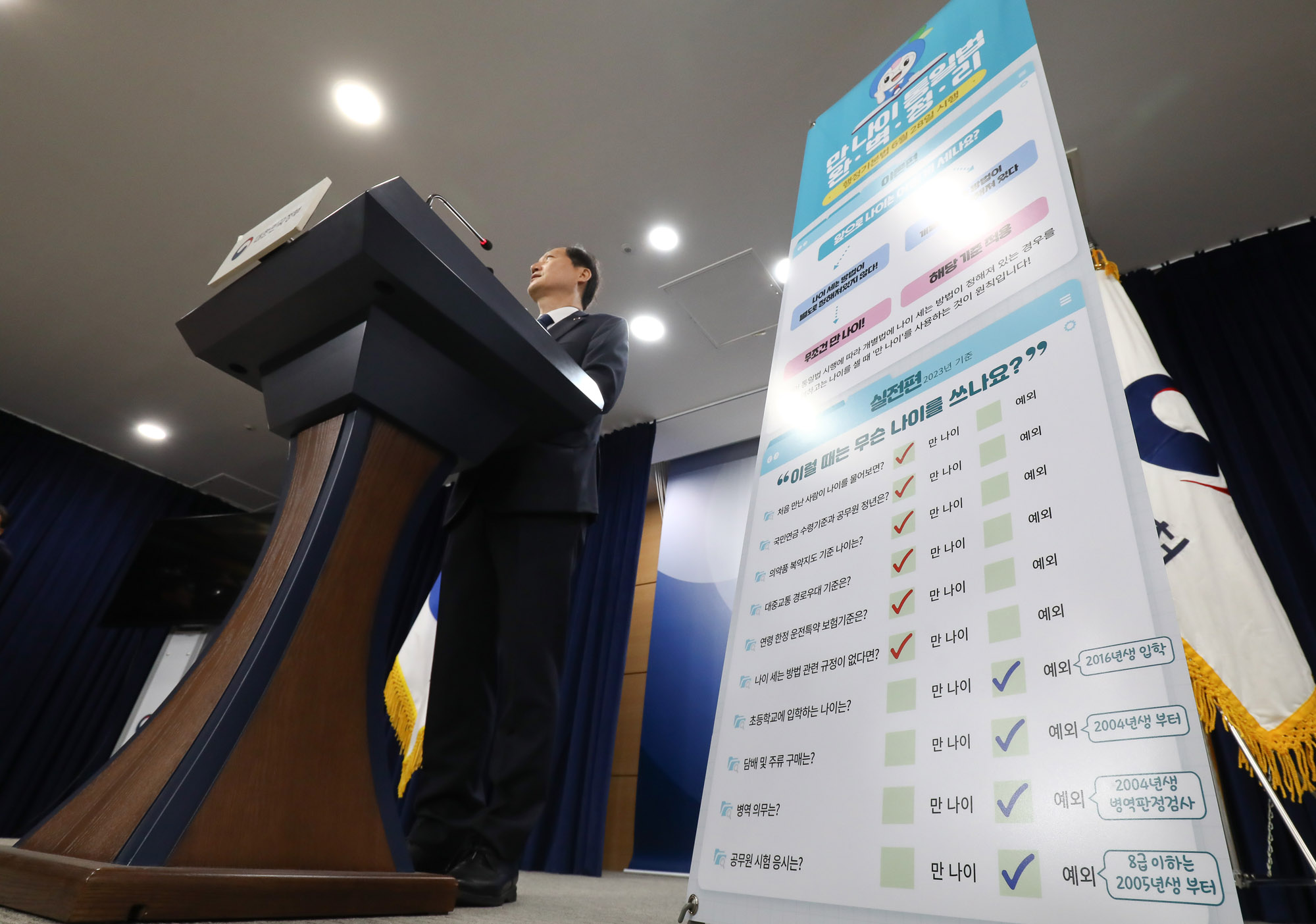 만 나이 이완규 법제처장