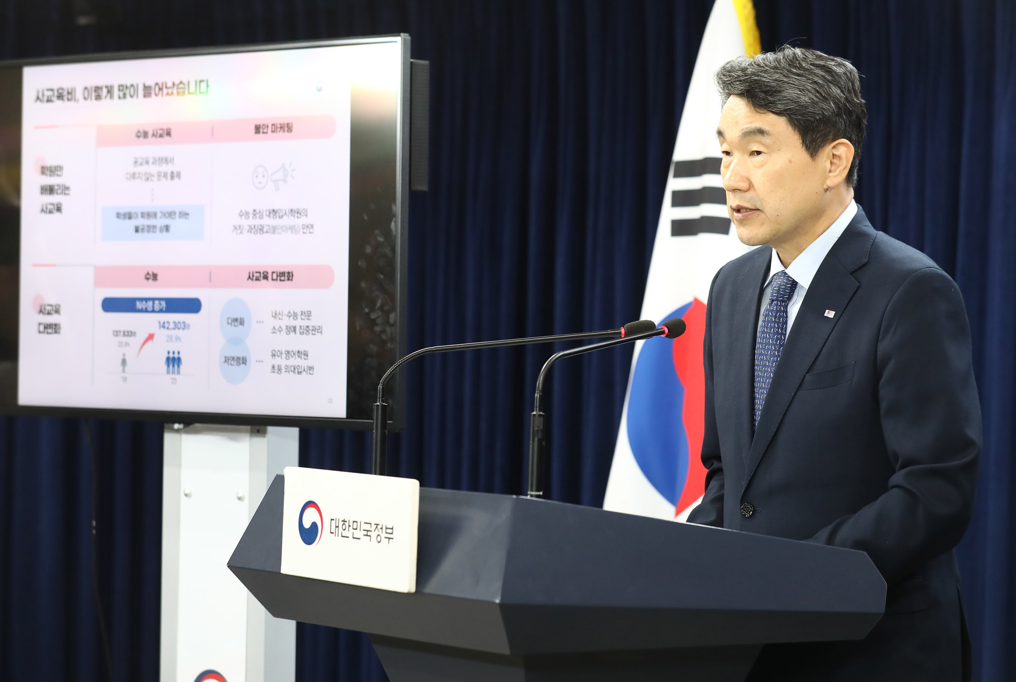 사교육비 경감 대책 발표