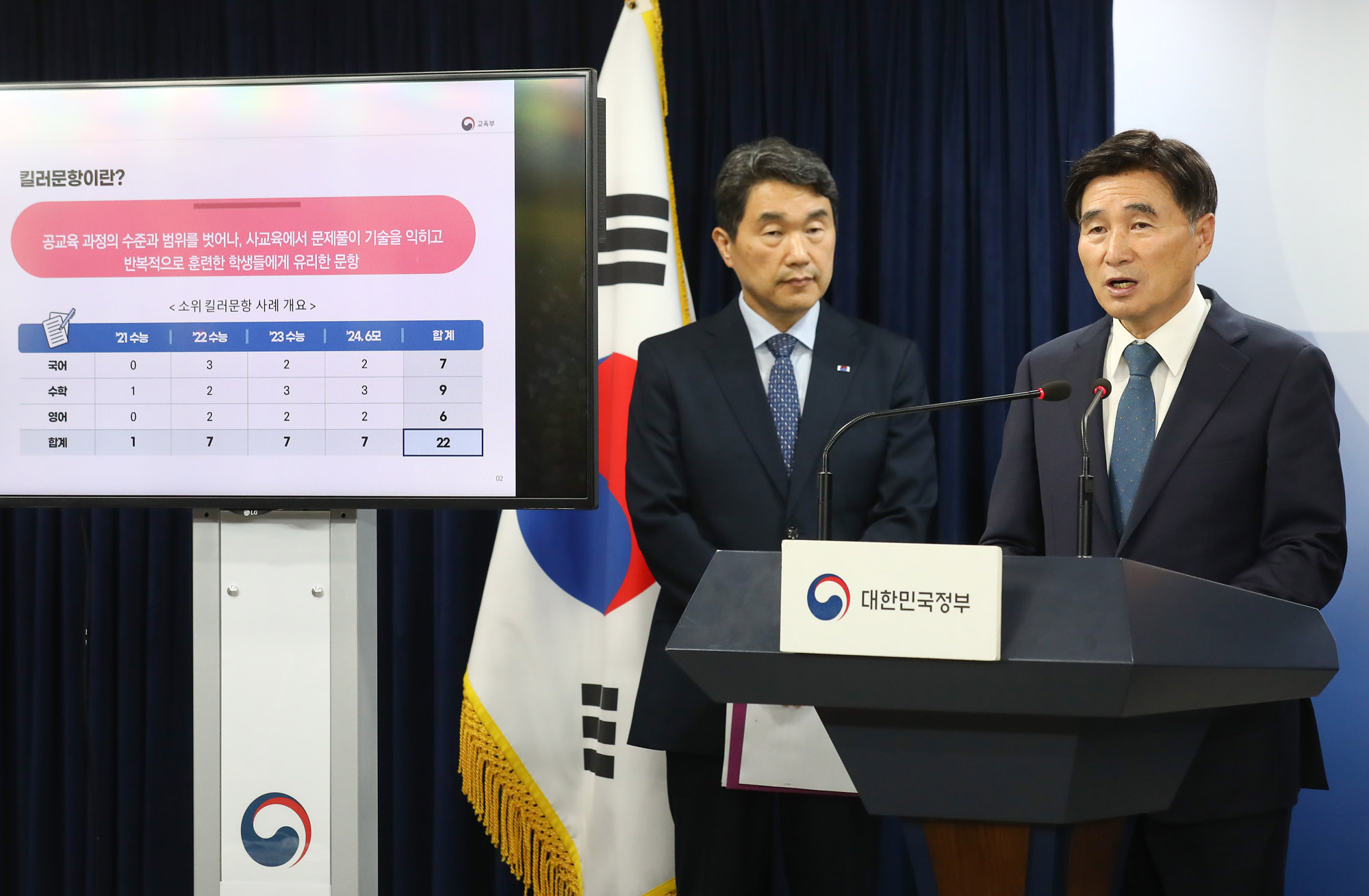 사교육비 경감 대책 발표