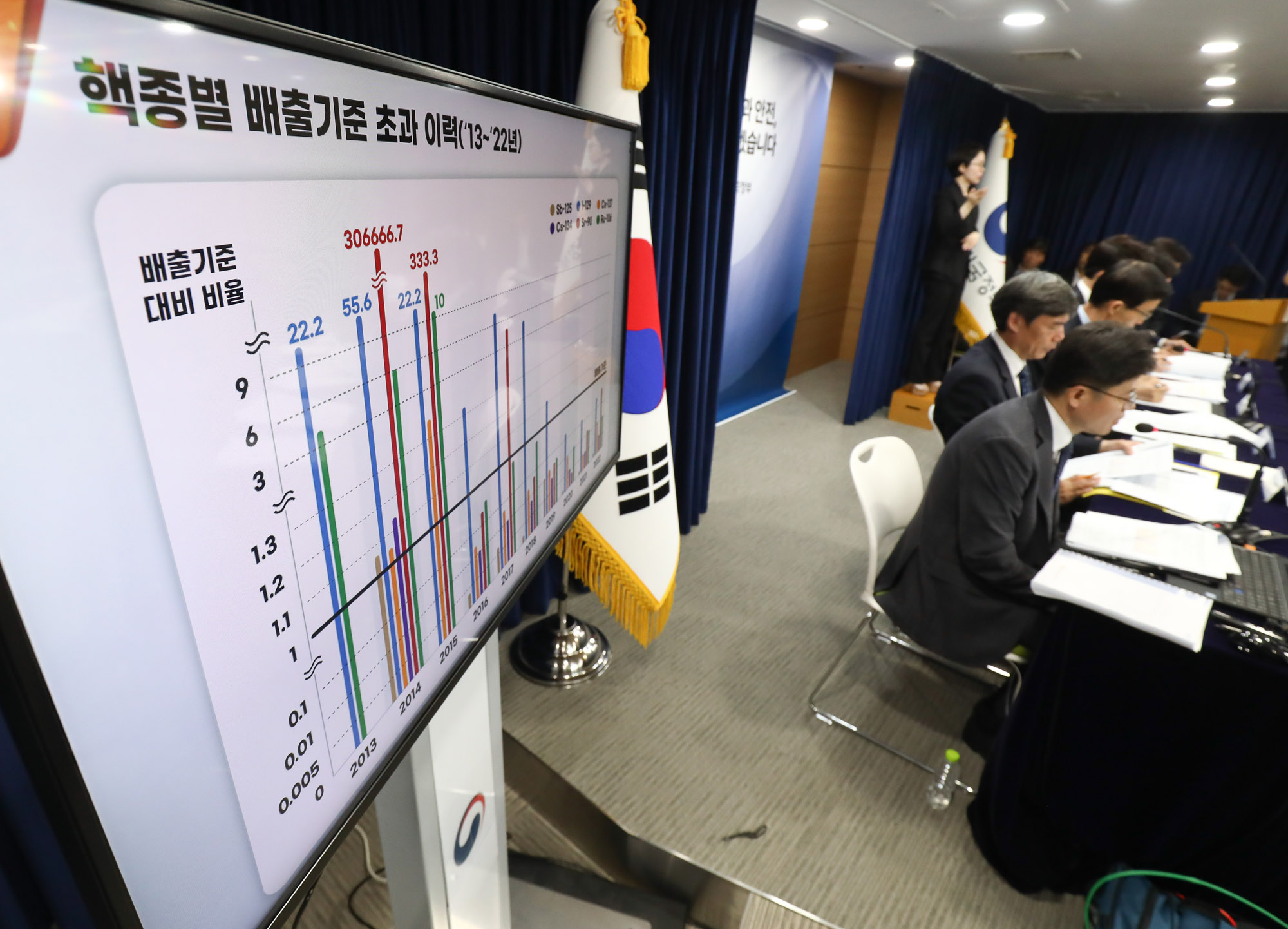 오염수 방류 대응 정부 합동 브리핑