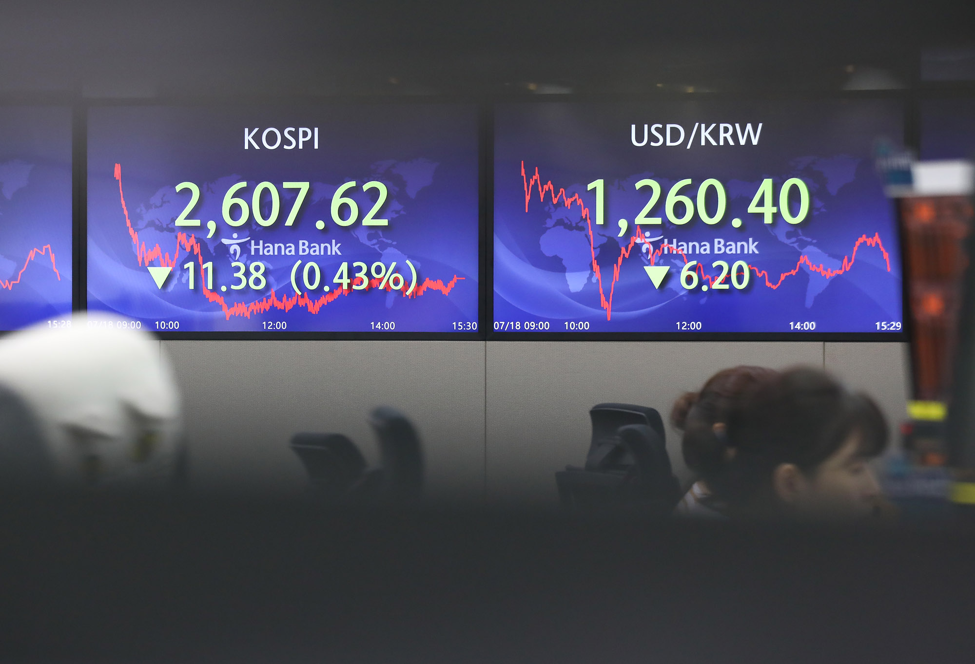 하나은행 딜링룸