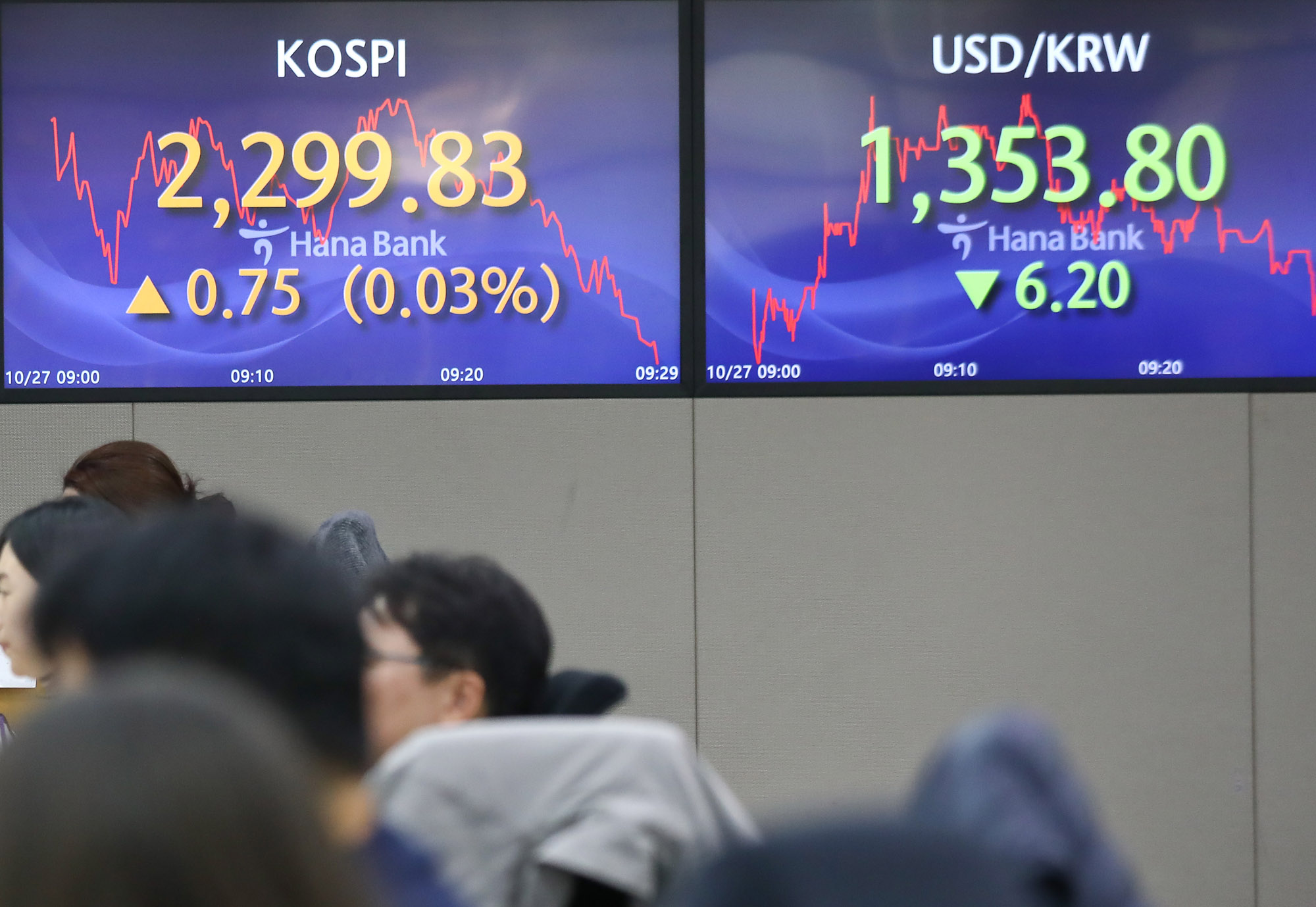 하나은행 딜링룸 주가 주식