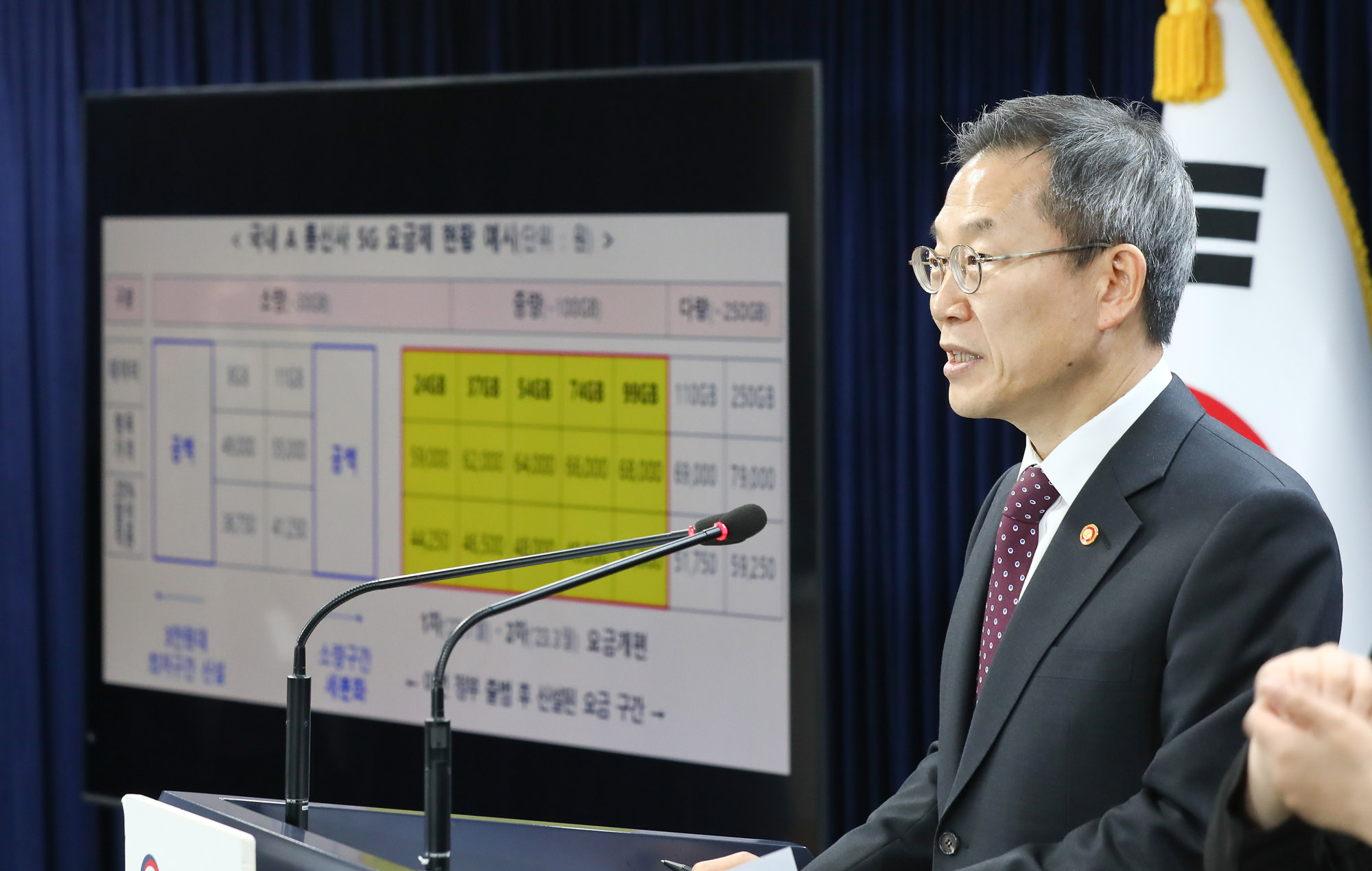 통신비 이종호 과학기술정보통신