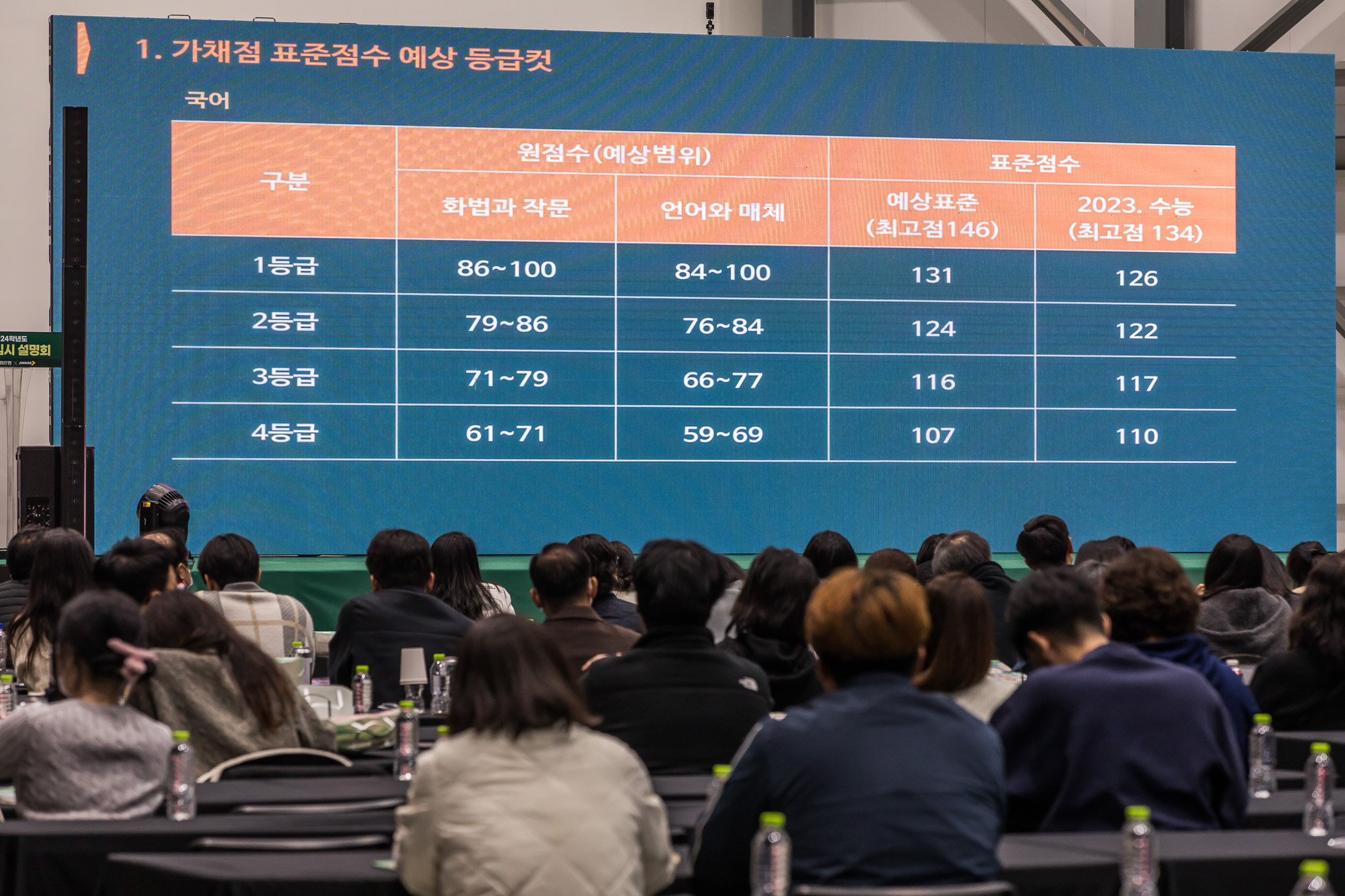 사회;입시;수능;입시설명회;신학기;NH농협은행대학입시설명회;진학사대학입시설명회;2024학년도대학입시설명회