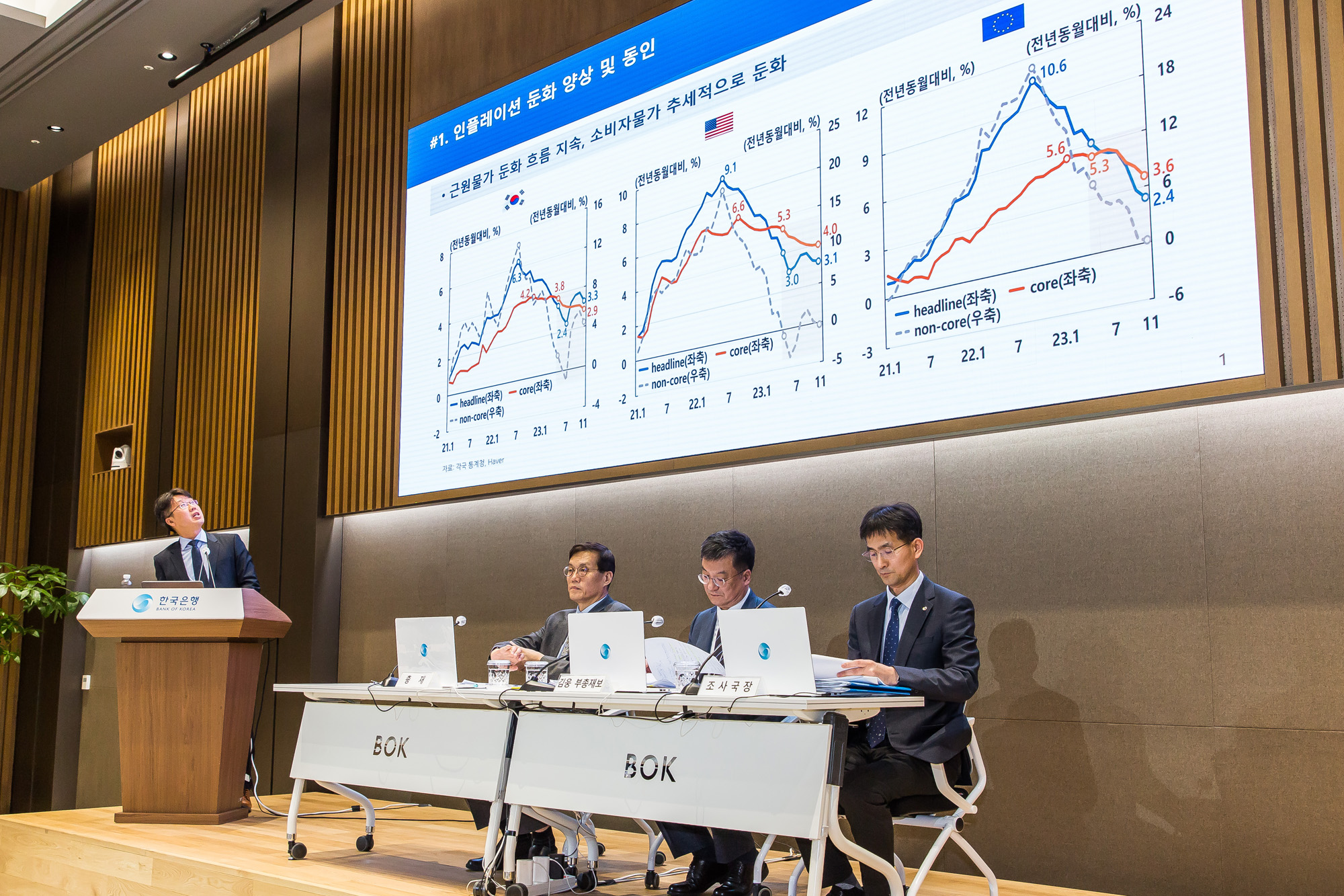 경제;소비자물가;물가안정목표운영상황점검;한국은행;2023년하반기물가안정목표운영상황점검설명회;이창용한국은행총재