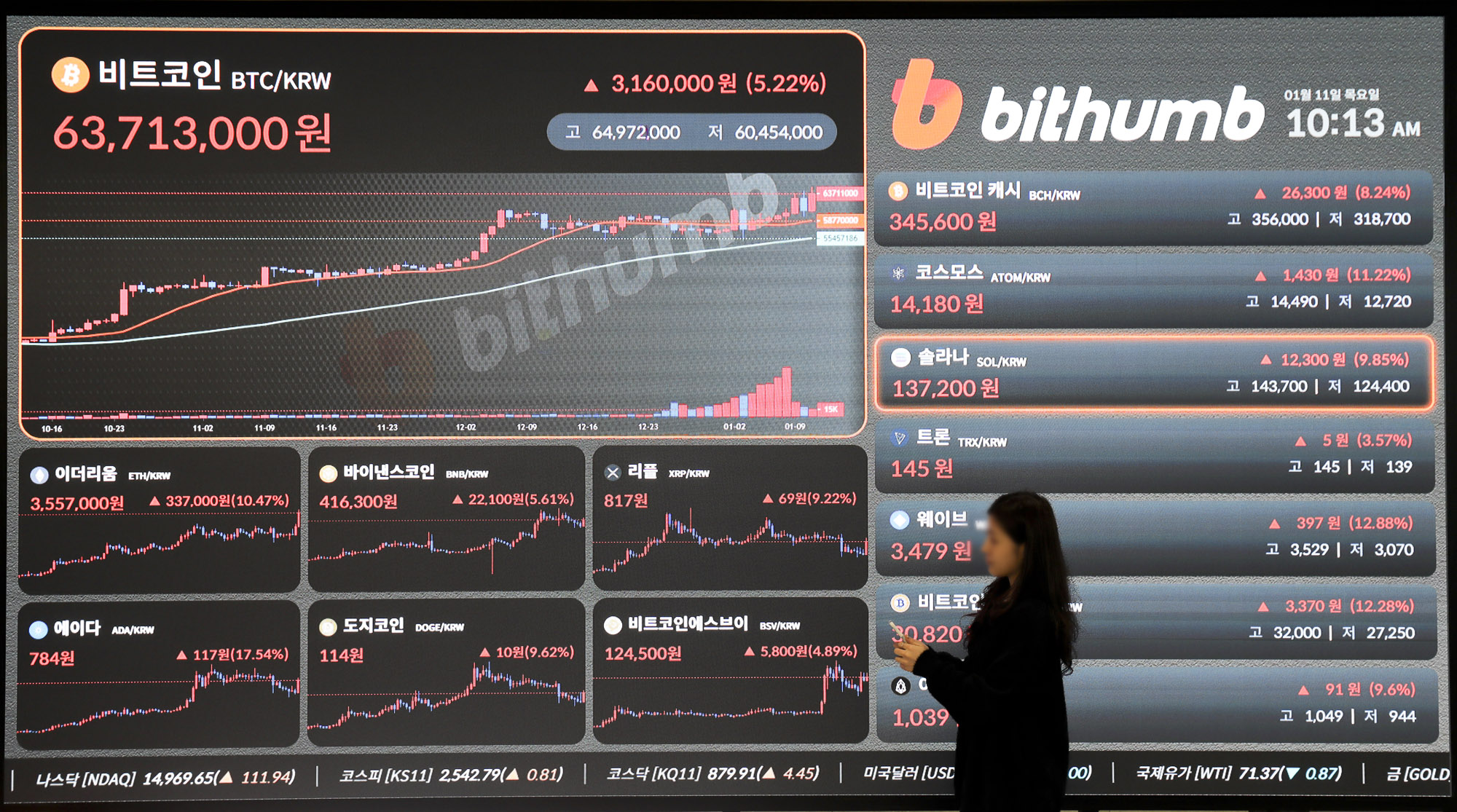 비트ㅗ인;가상화폐;암호화폐;미국증권거래위원회;미국상장;비트코인상승