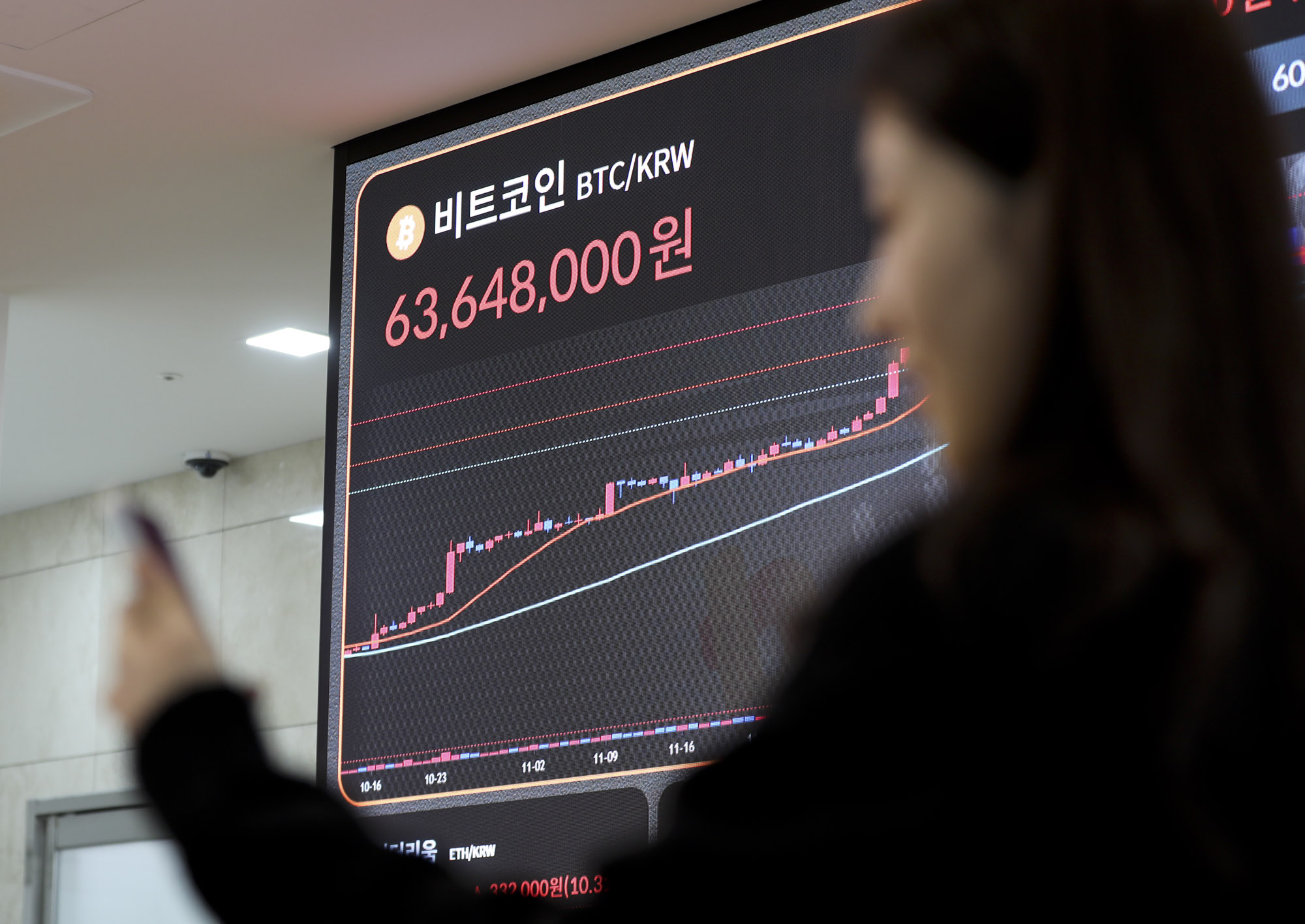 비트ㅗ인;가상화폐;암호화폐;미국증권거래위원회;미국상장;비트코인상승