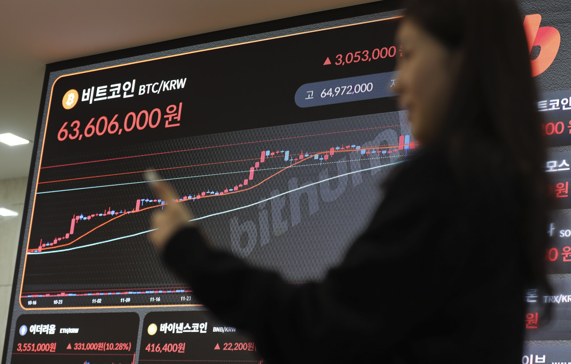 비트ㅗ인;가상화폐;암호화폐;미국증권거래위원회;미국상장;비트코인상승