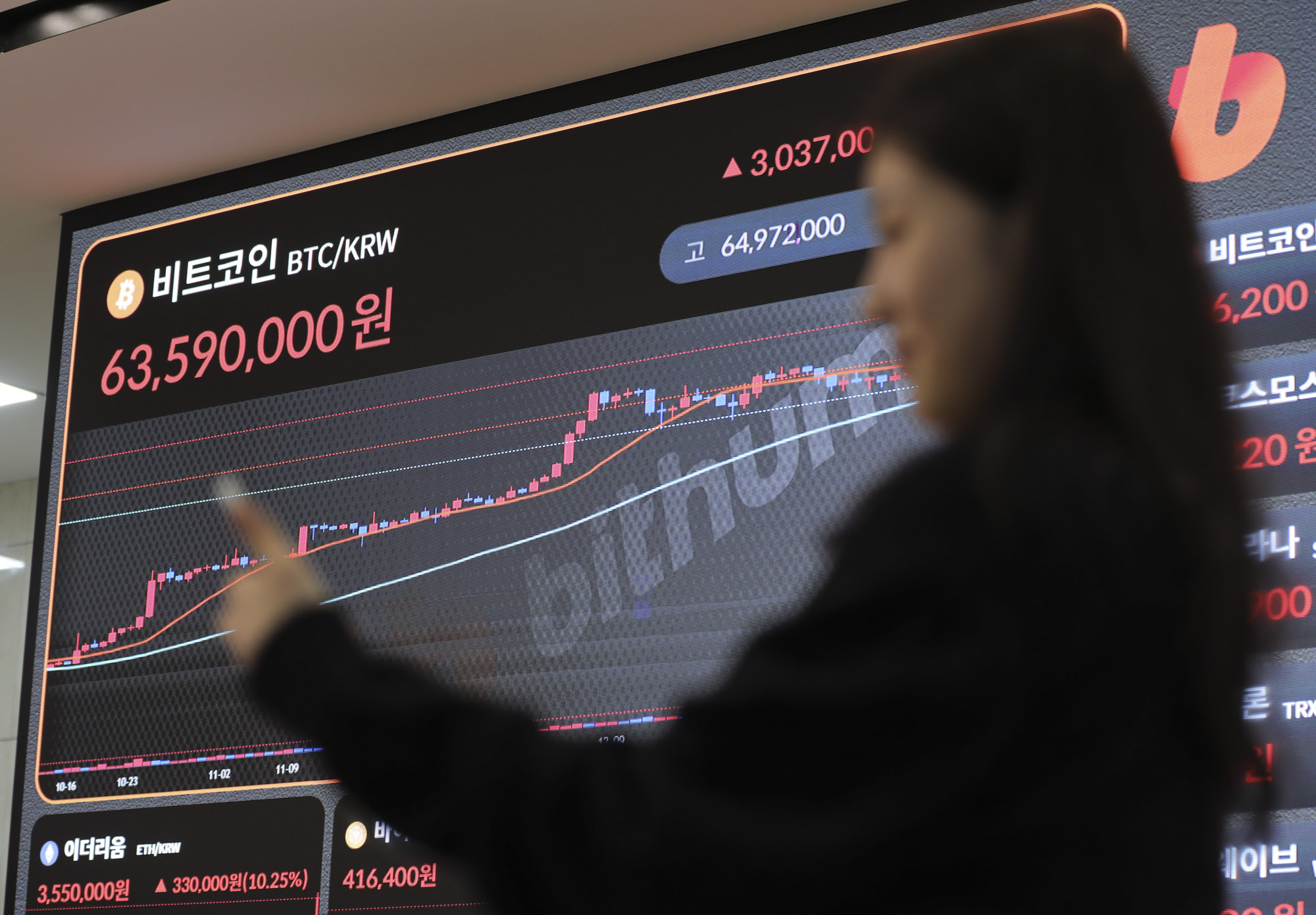 비트ㅗ인;가상화폐;암호화폐;미국증권거래위원회;미국상장;비트코인상승