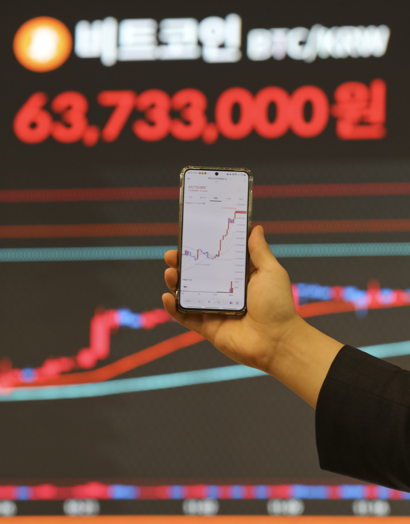 비트ㅗ인;가상화폐;암호화폐;미국증권거래위원회;미국상장;비트코인상승