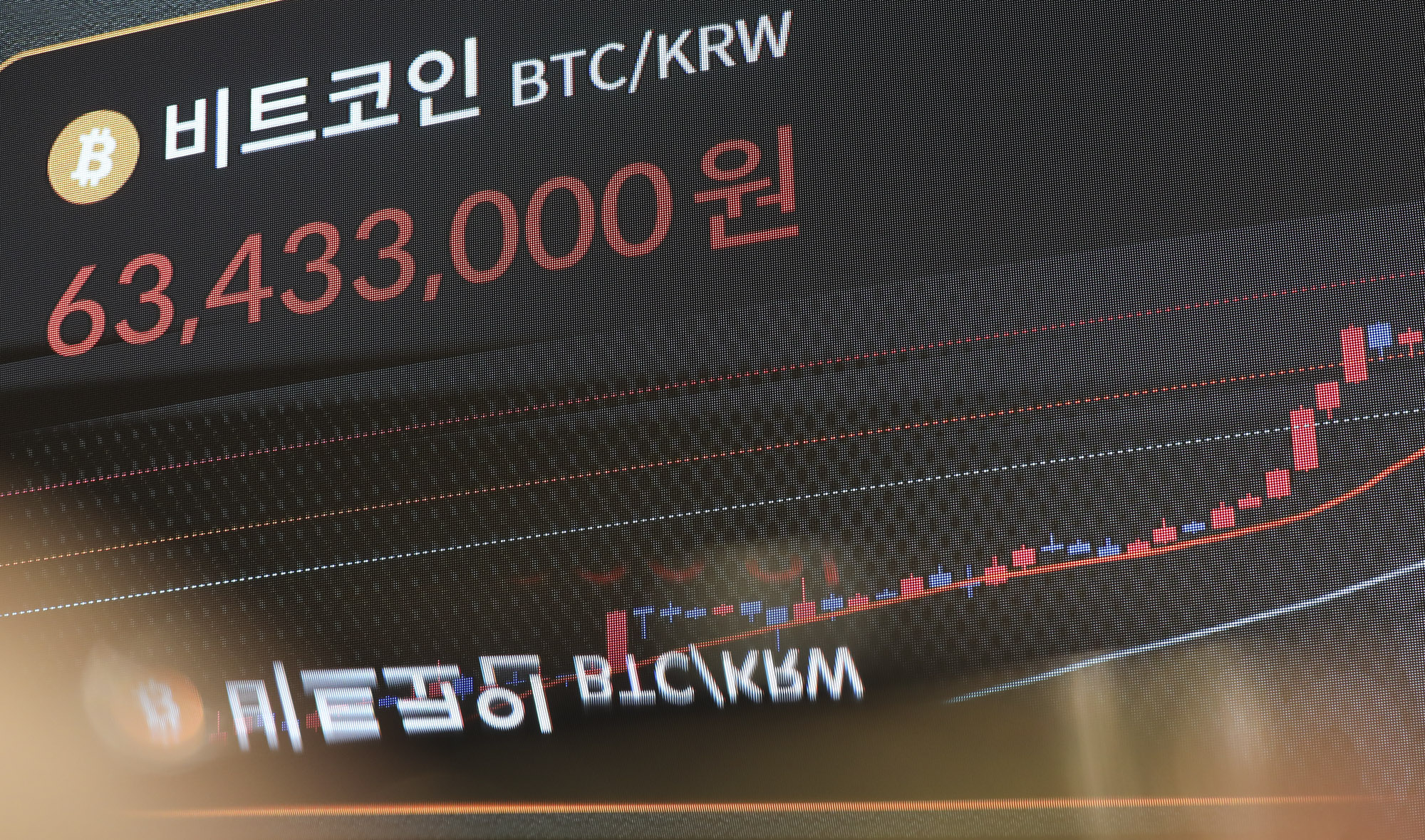 비트ㅗ인;가상화폐;암호화폐;미국증권거래위원회;미국상장;비트코인상승