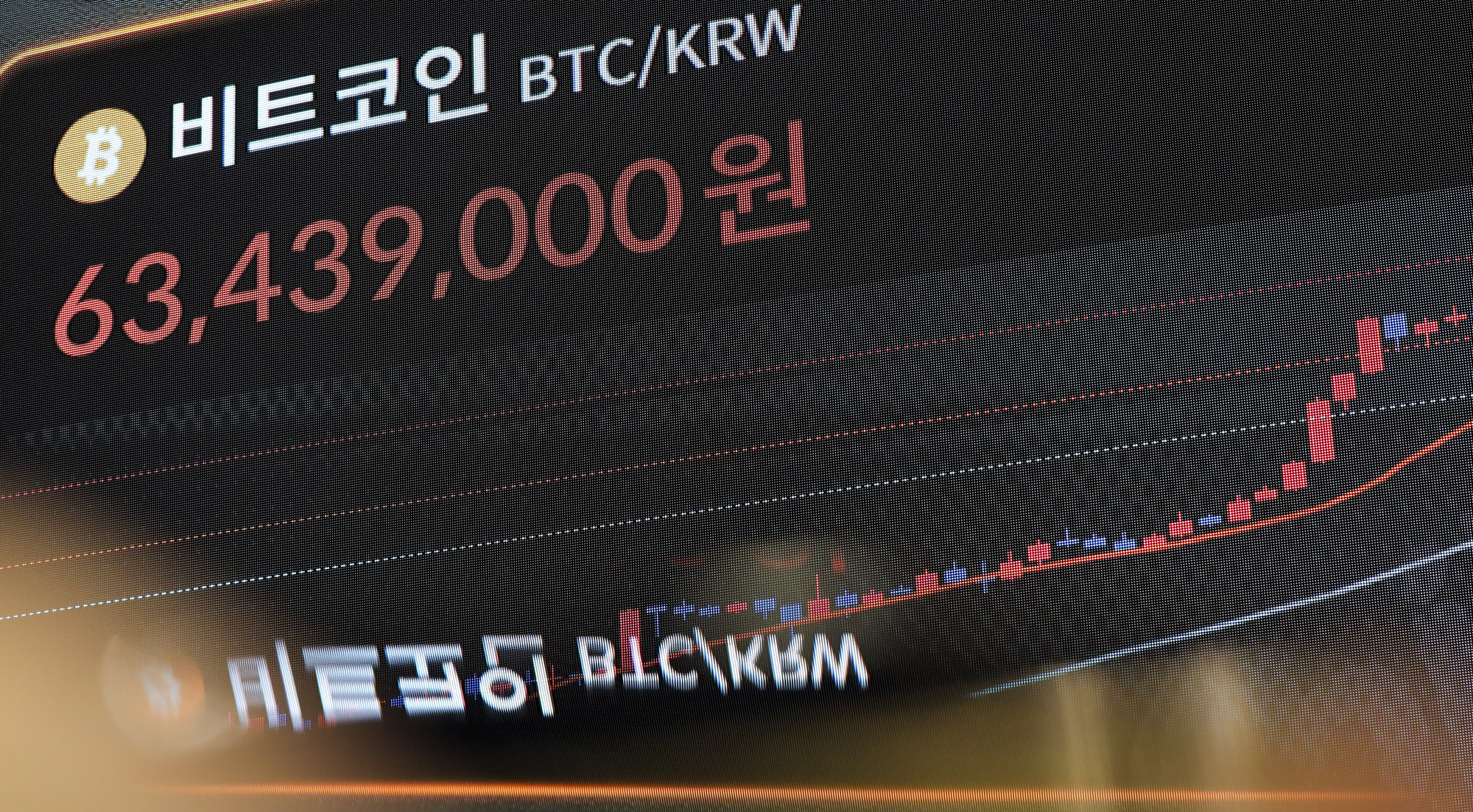 비트ㅗ인;가상화폐;암호화폐;미국증권거래위원회;미국상장;비트코인상승