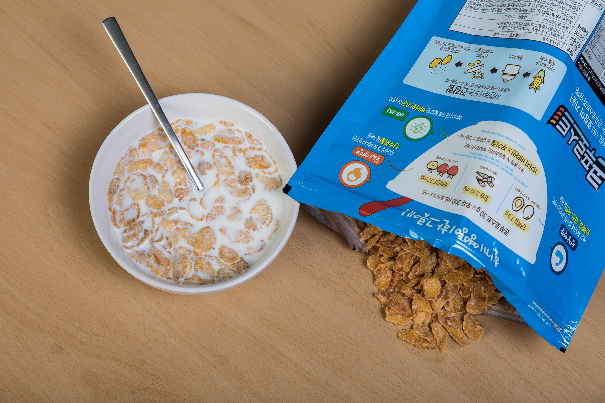 건강;의학;혈당;혈당스파이크;시리얼;콘프레이크;시리얼아침식사;아침콘프레이크식사