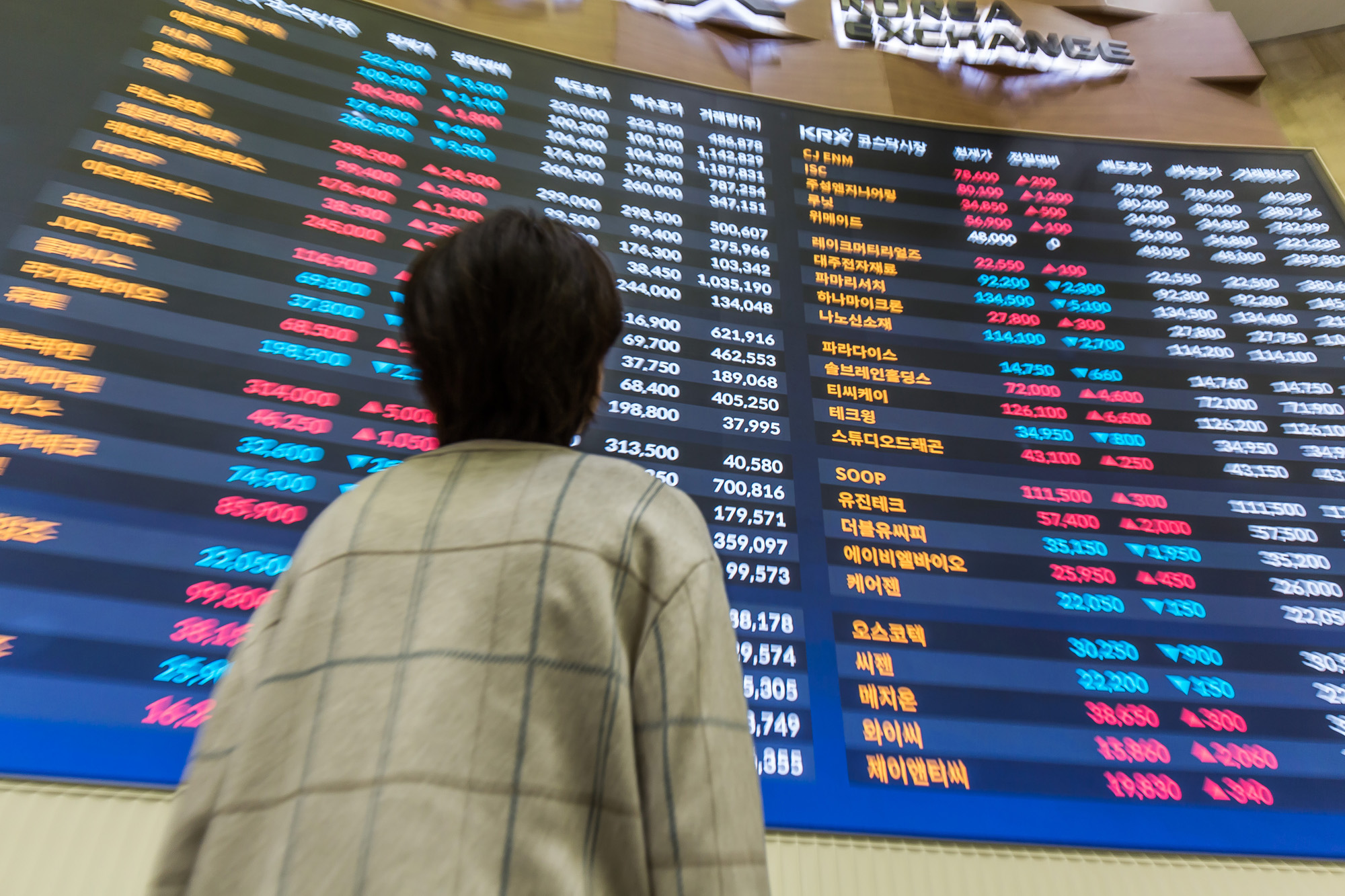 경제;금융;주식;한국거래소;KRX;여의도한국거래소