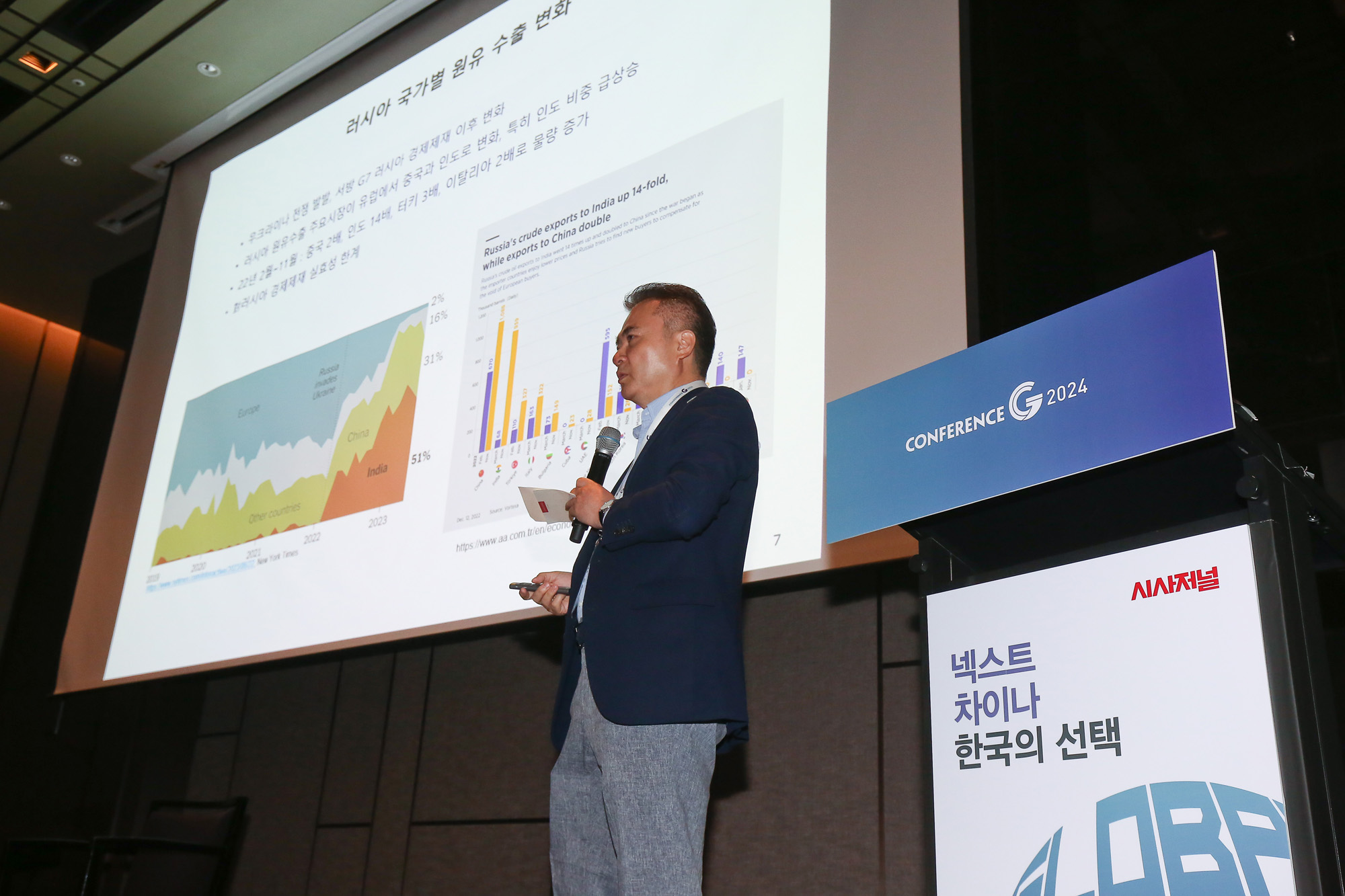 컨퍼런스G 2024;넥스트 차이나 한국의 선택