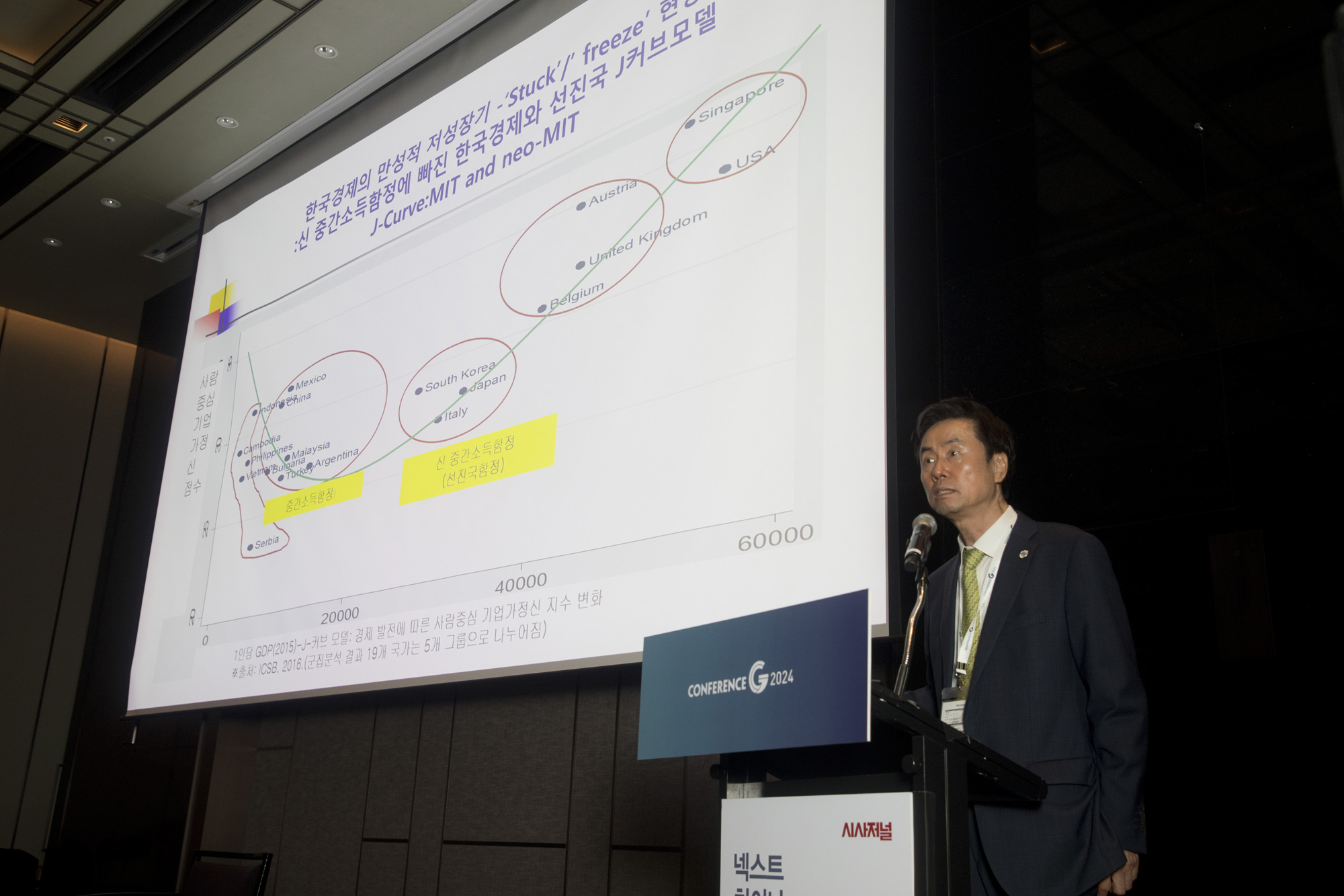사회;회사;시사저널;컨퍼런스G2024;김기찬
