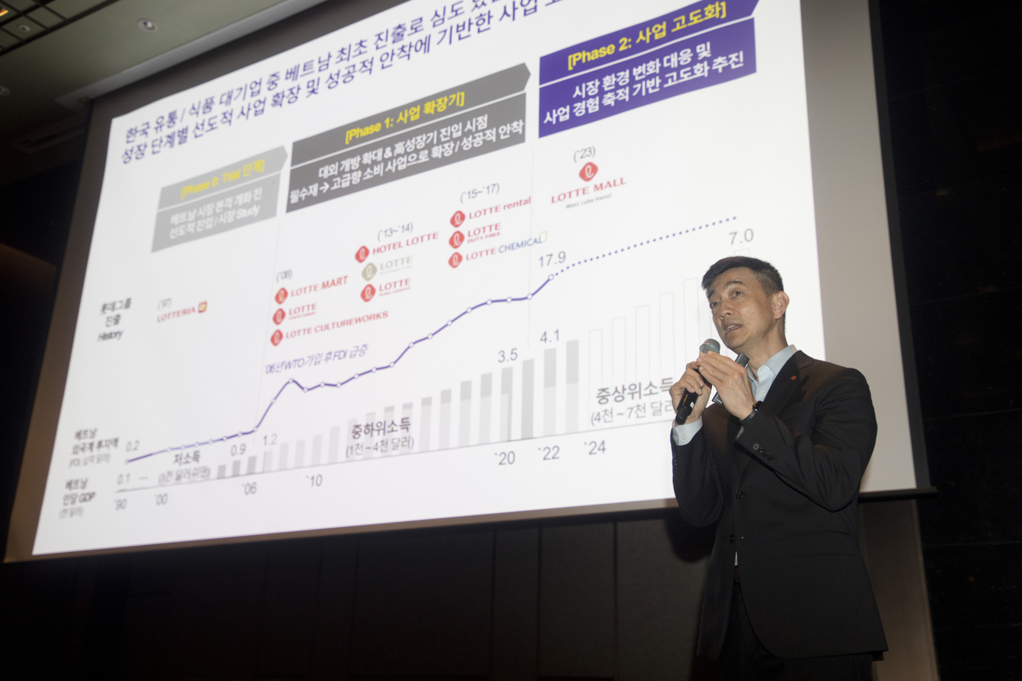 시사저널;컨퍼런스G2024;안세진