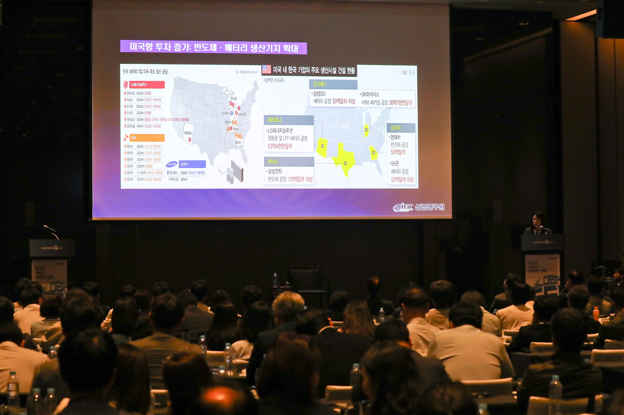 컨퍼런스G 2024;넥스트 차이나 한국의 선택