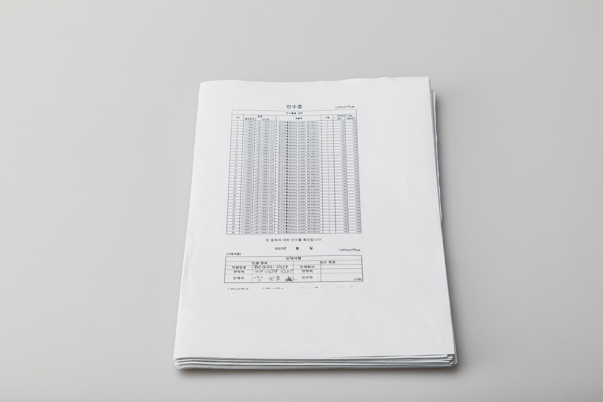 사회;문건;리튬플러스;리튬플러스인수증;탄산리튬