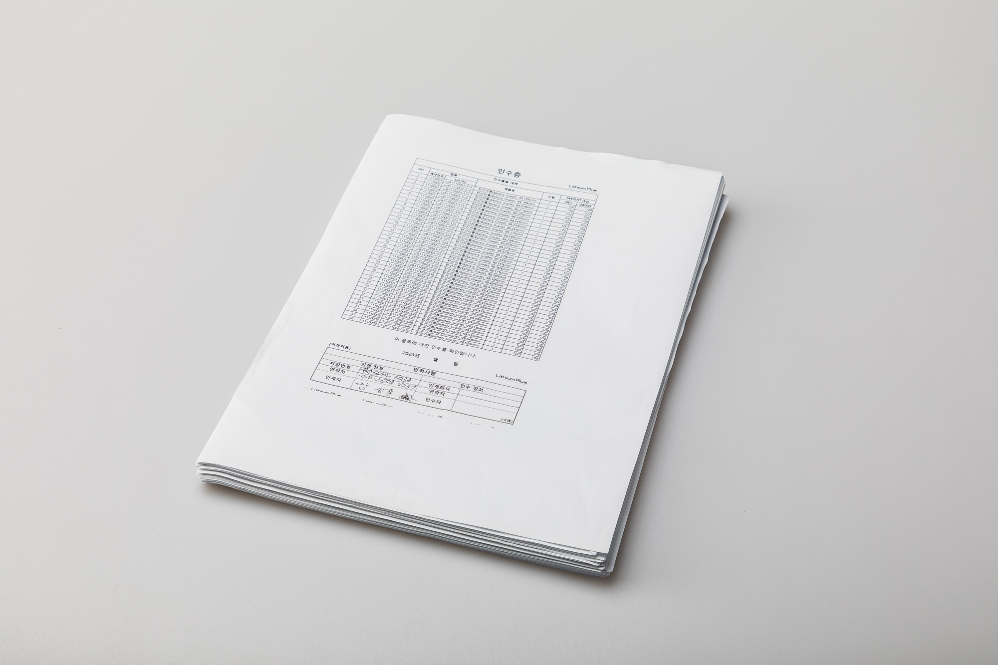 사회;문건;리튬플러스;리튬플러스인수증;탄산리튬