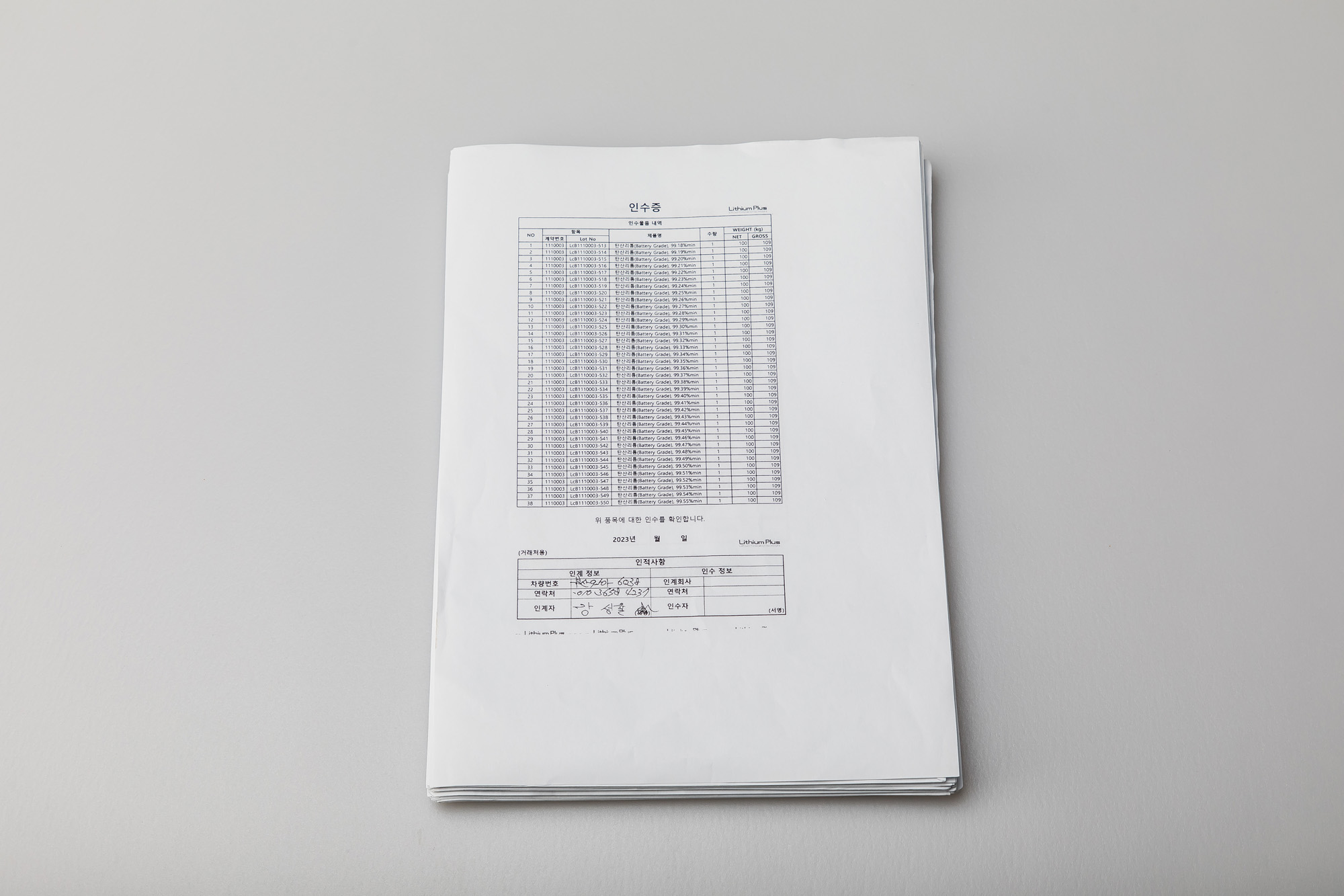 사회;문건;리튬플러스;리튬플러스인수증;탄산리튬