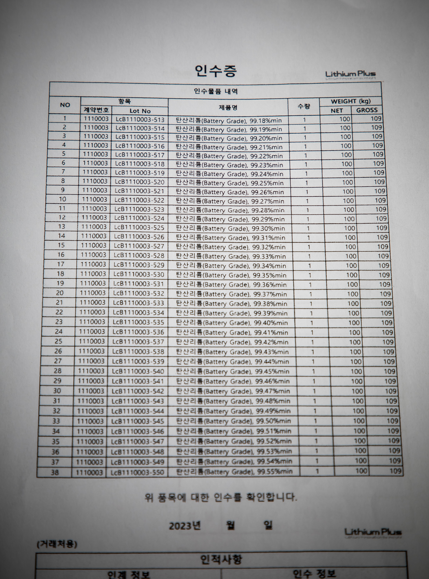 사회;문건;리튬플러스;리튬플러스인수증;탄산리튬