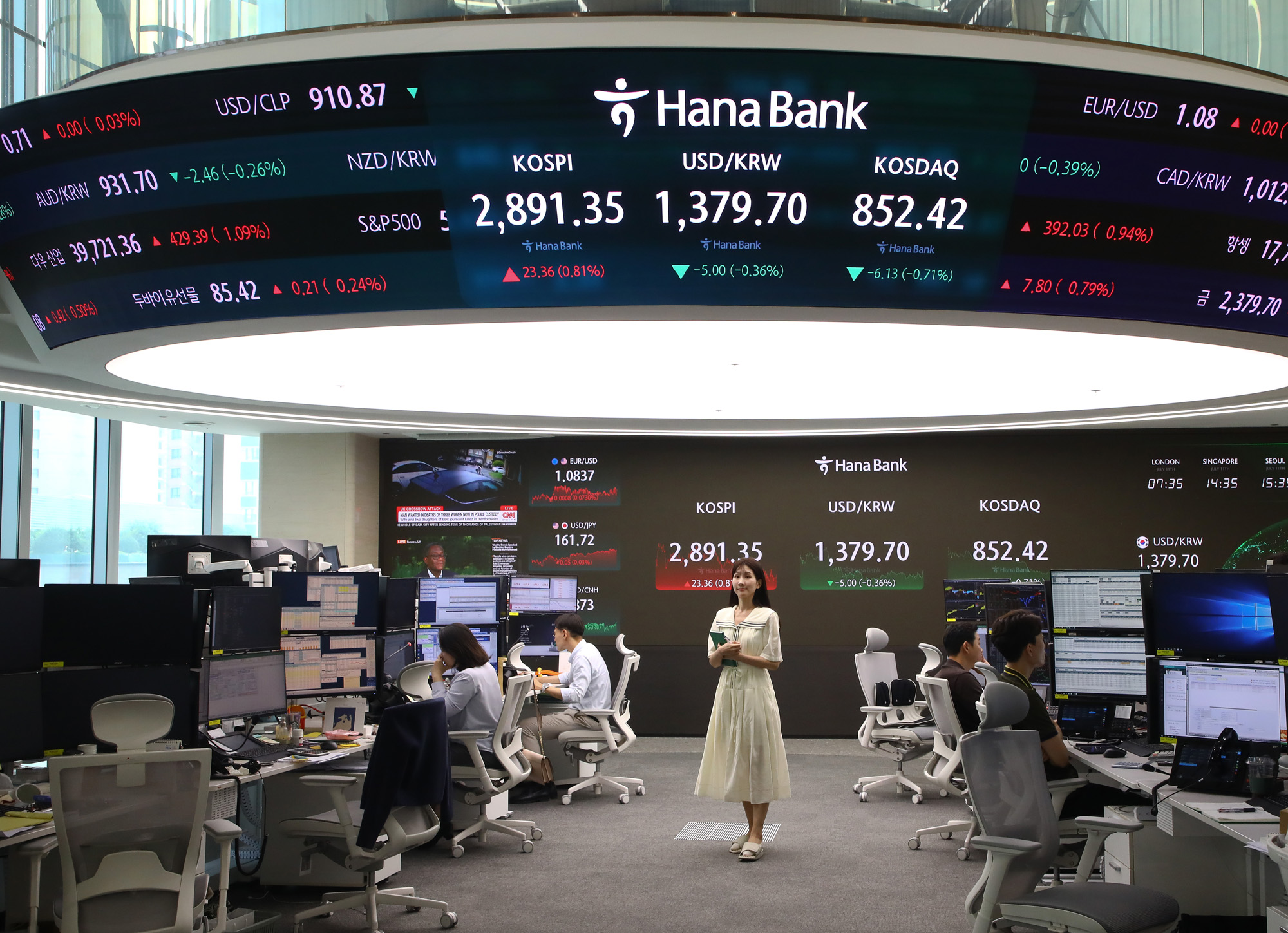 하나은행 딜링룸