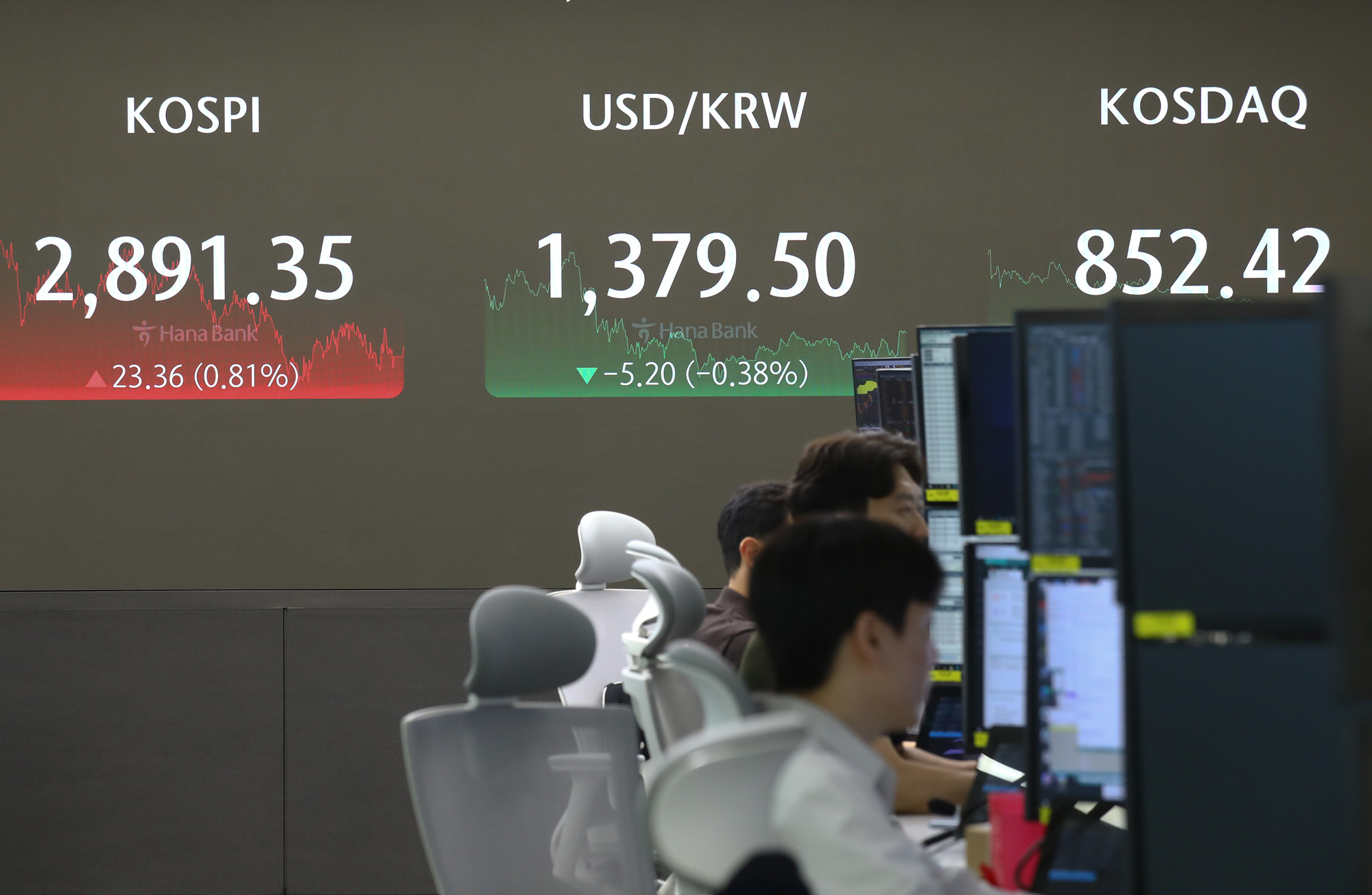 하나은행 딜링룸