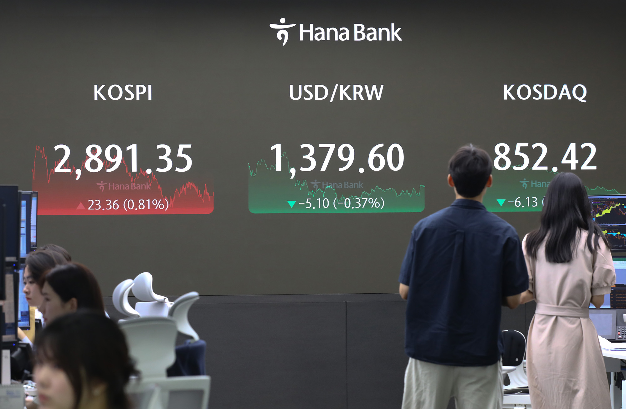 하나은행 딜링룸