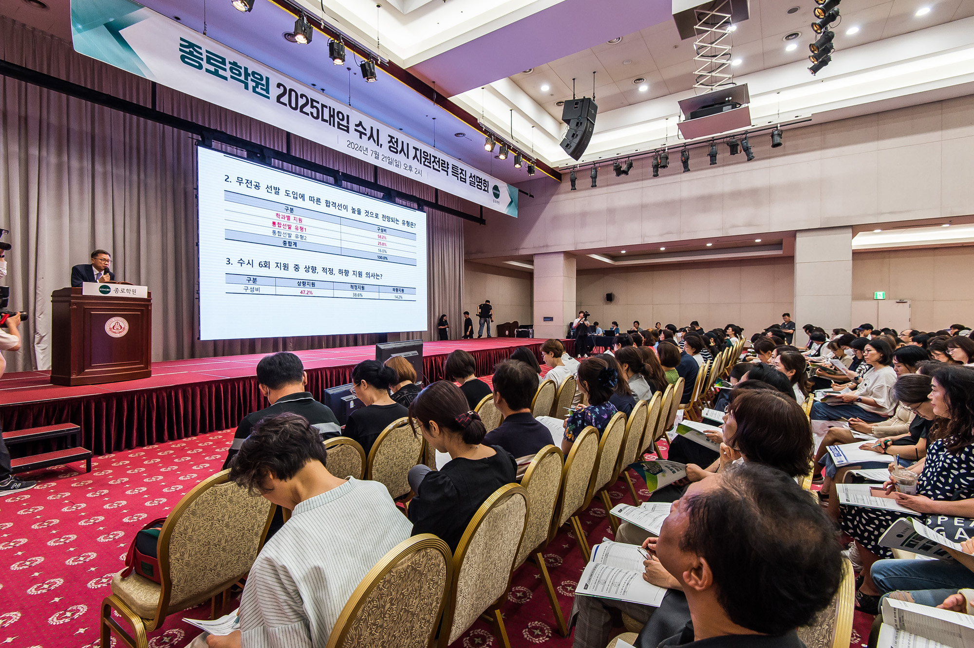 교육;대입;수능;대학수학능력시험;2025수능;종로학원;대입수시정시지원전략특집설명회;세종대학교컨벤션센터;의대모집정원확대;입시정보설명회