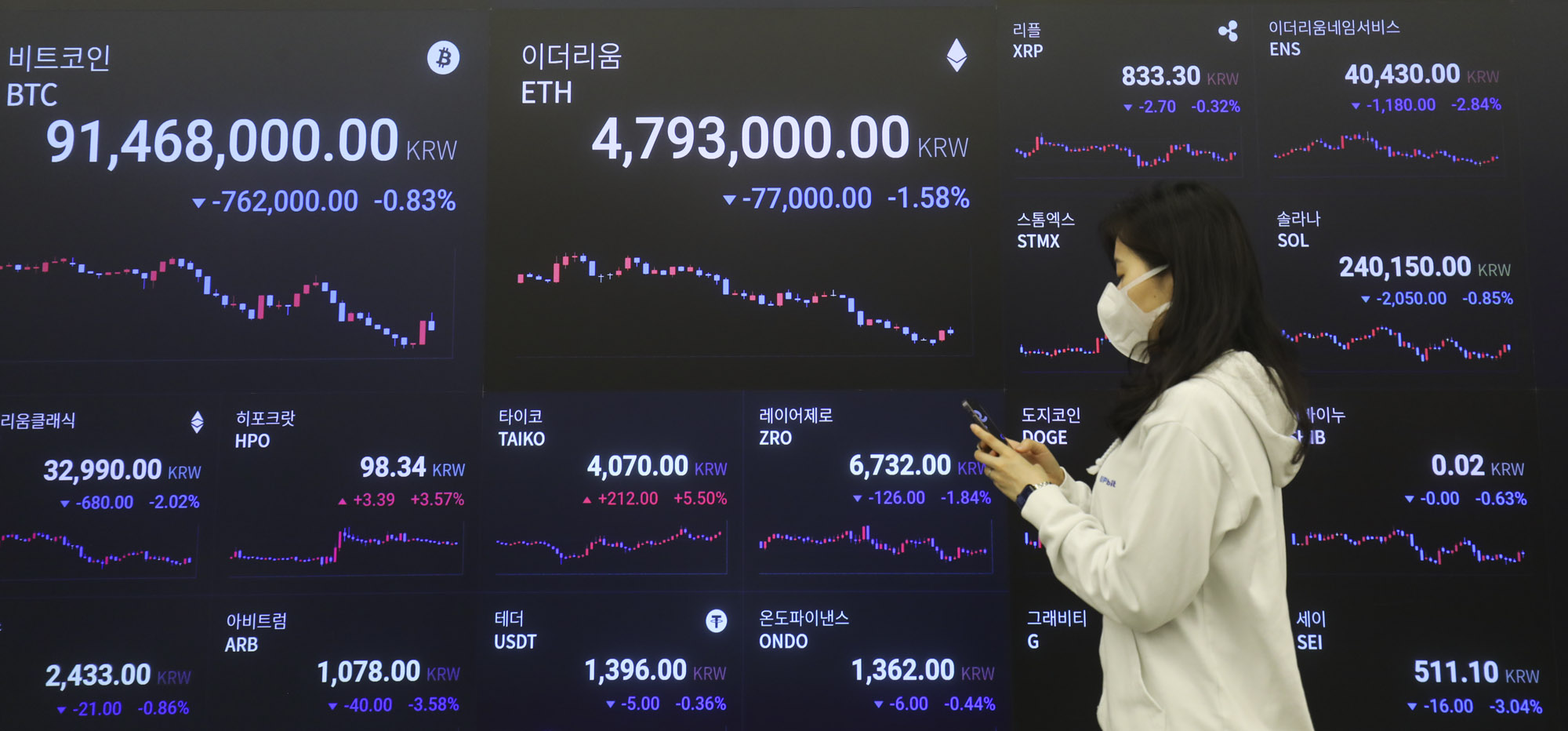 가상화폐;암호화폐;업비트;비트코인;이더리움