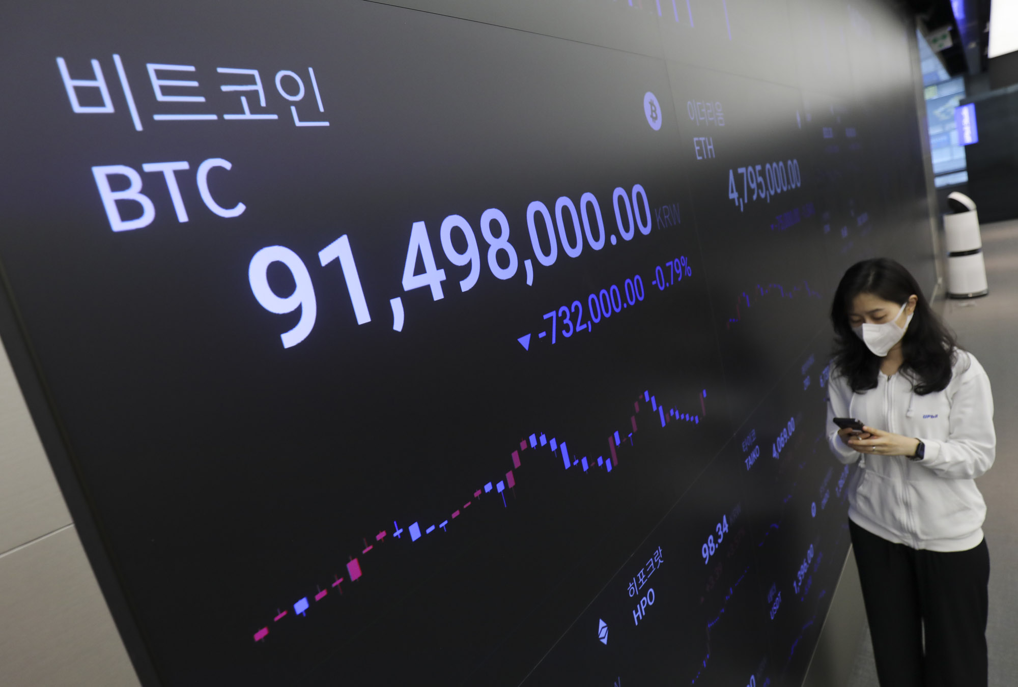 가상화폐;암호화폐;업비트;비트코인;이더리움