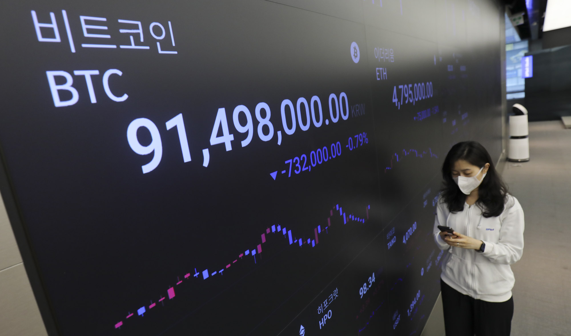 가상화폐;암호화폐;업비트;비트코인;이더리움
