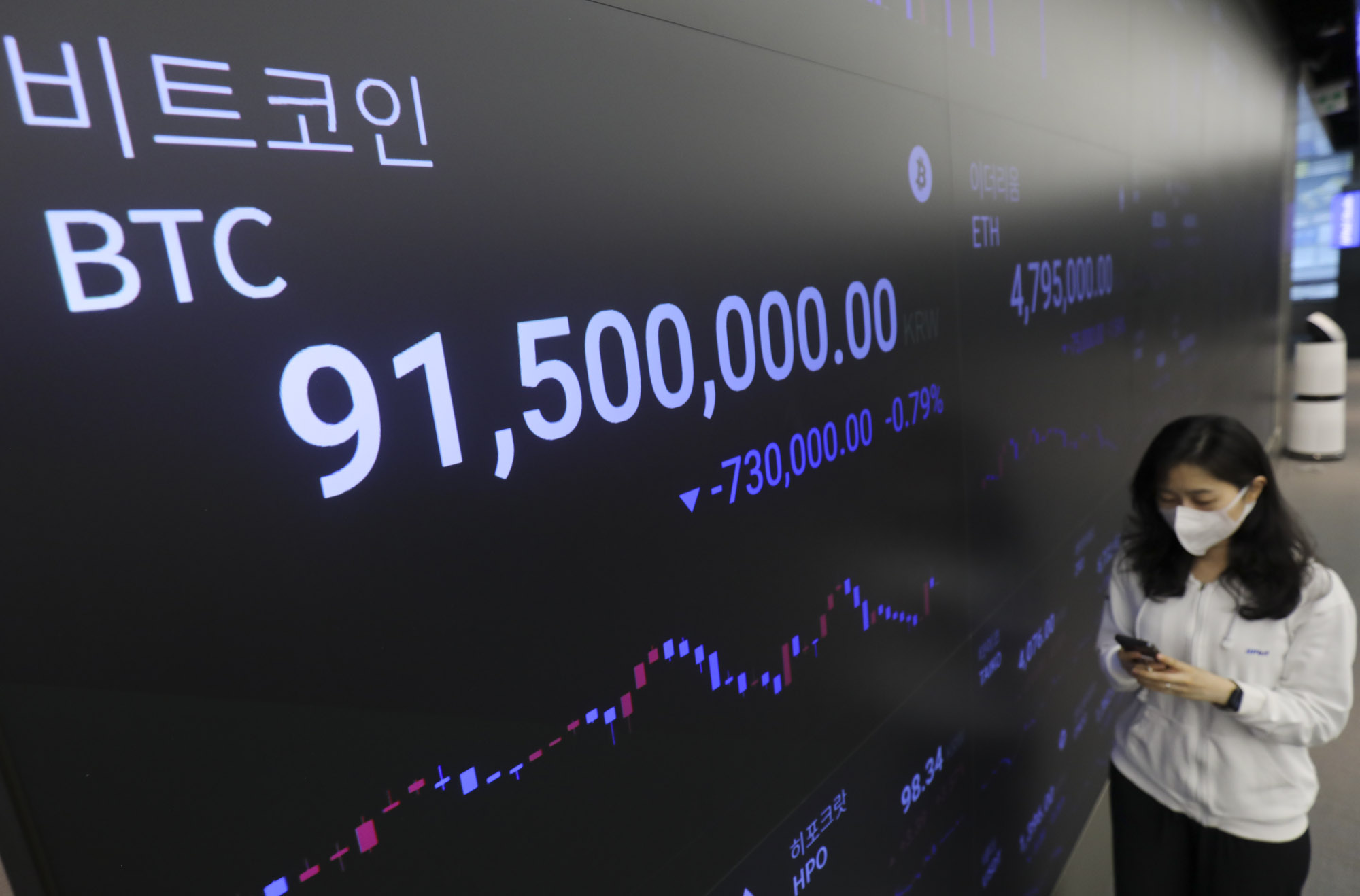 가상화폐;암호화폐;업비트;비트코인;이더리움