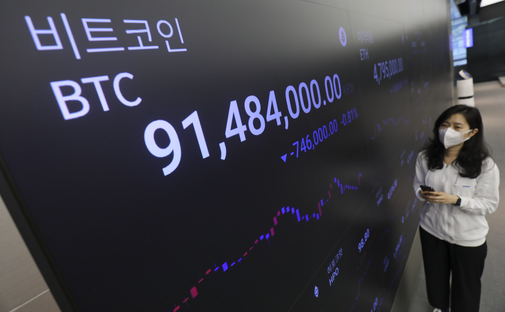 가상화폐;암호화폐;업비트;비트코인;이더리움