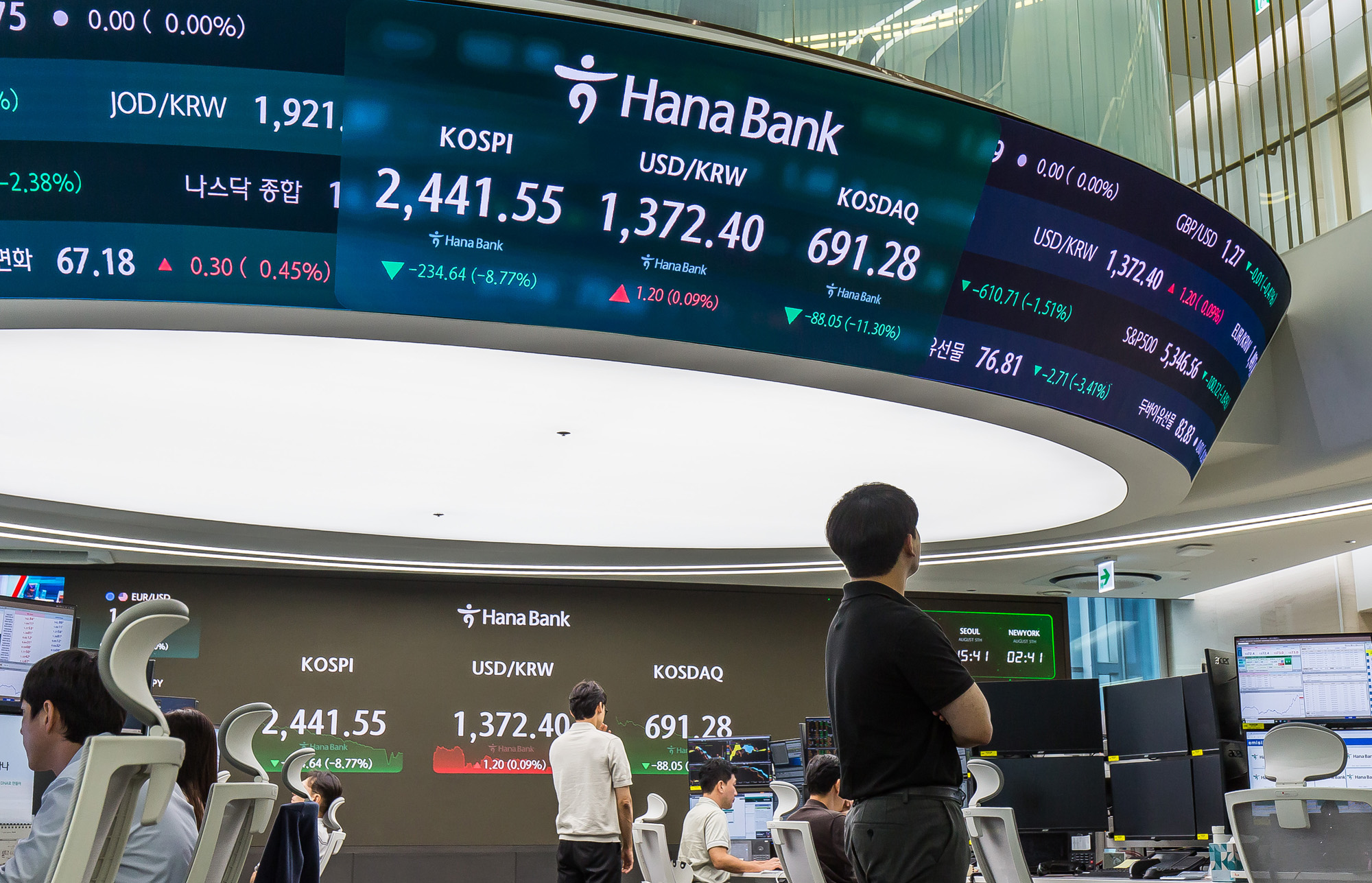 경제;주식;주가;코스피;코스닥;미국발경기침체공포;주가지수;주가급락;사이드카;서킷브레이커;하나은행딜링룸;주가폭락