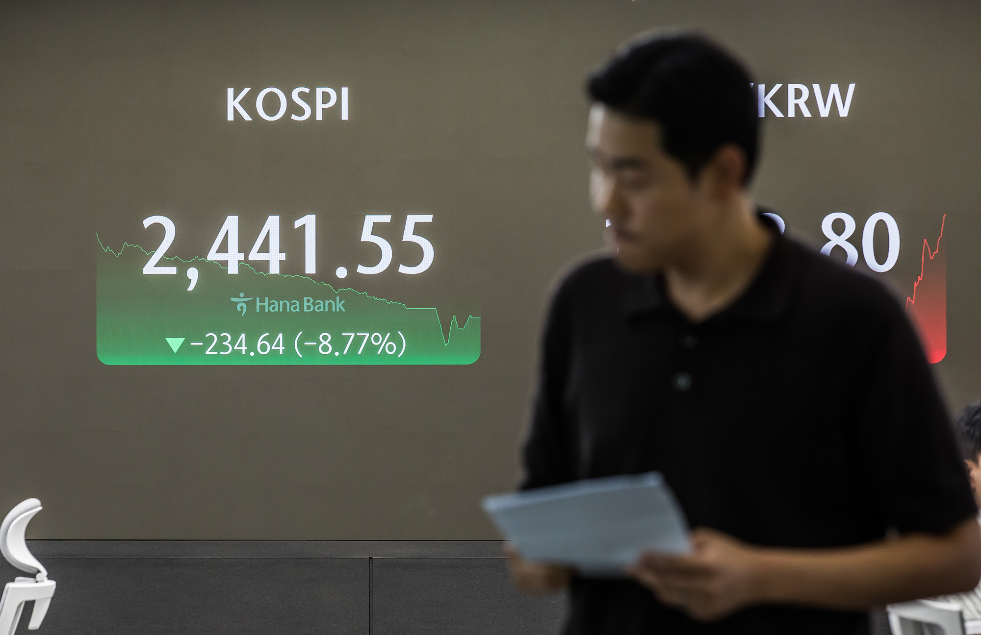 경제;주식;주가;코스피;코스닥;미국발경기침체공포;주가지수;주가급락;사이드카;서킷브레이커;하나은행딜링룸;주가폭락