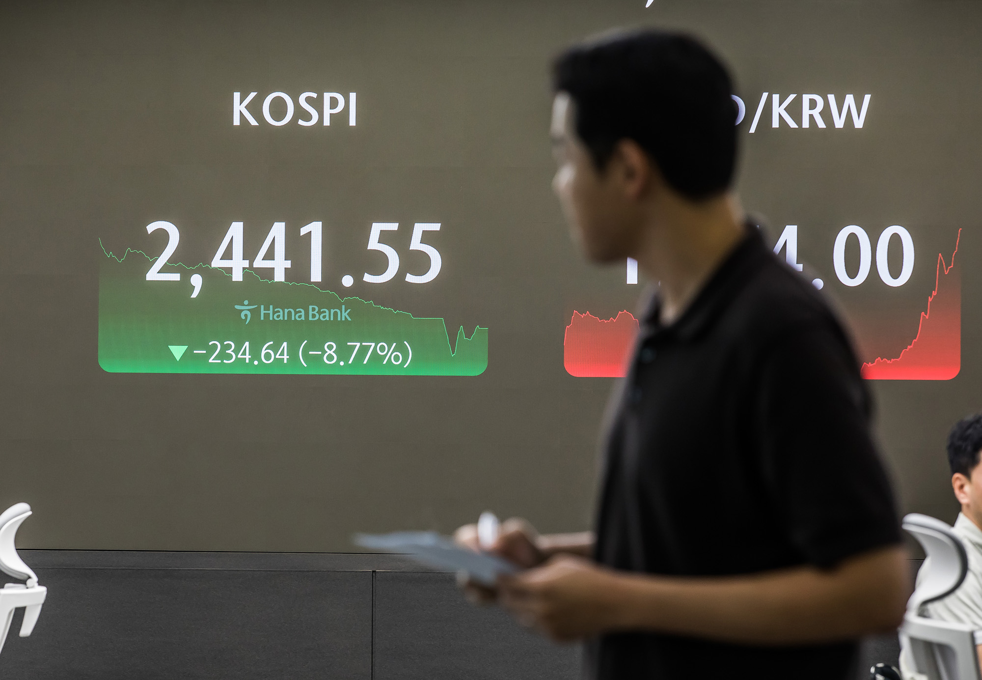 경제;주식;주가;코스피;코스닥;미국발경기침체공포;주가지수;주가급락;사이드카;서킷브레이커;하나은행딜링룸;주가폭락