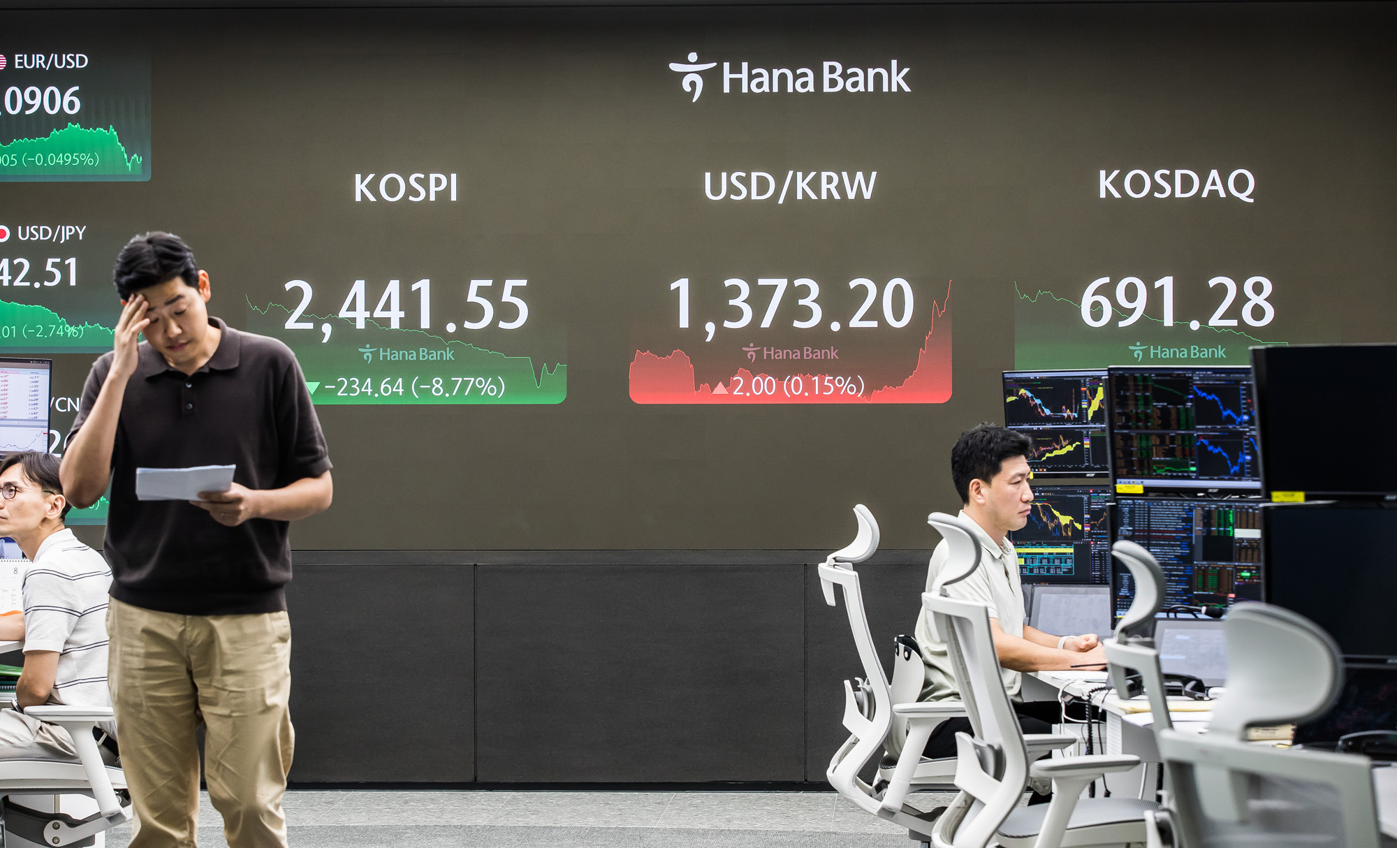 경제;주식;주가;코스피;코스닥;미국발경기침체공포;주가지수;주가급락;사이드카;서킷브레이커;하나은행딜링룸;주가폭락