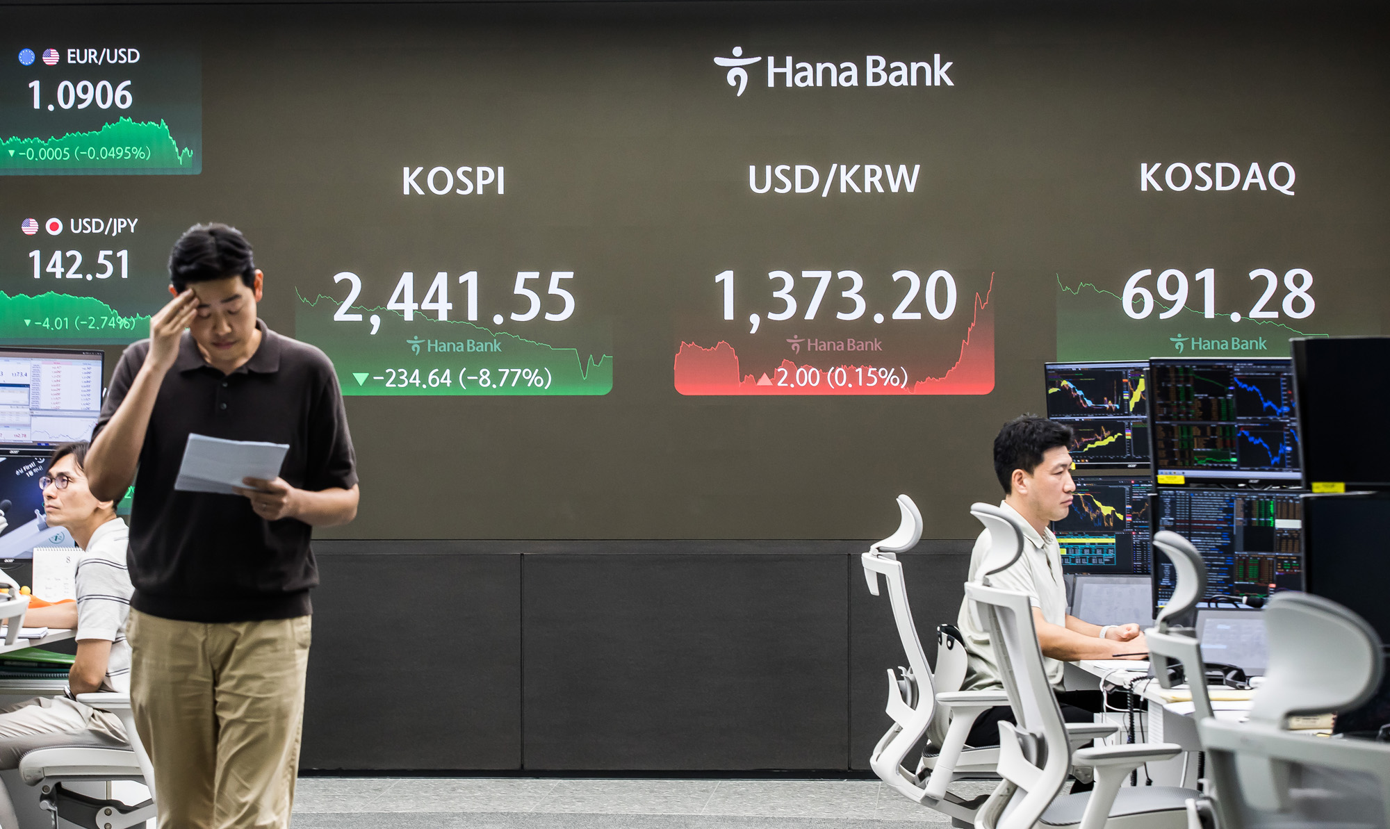 경제;주식;주가;코스피;코스닥;미국발경기침체공포;주가지수;주가급락;사이드카;서킷브레이커;하나은행딜링룸;주가폭락