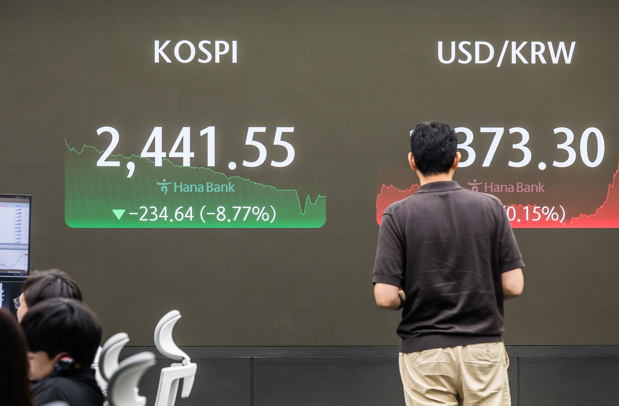 경제;주식;주가;코스피;코스닥;미국발경기침체공포;주가지수;주가급락;사이드카;서킷브레이커;하나은행딜링룸;주가폭락