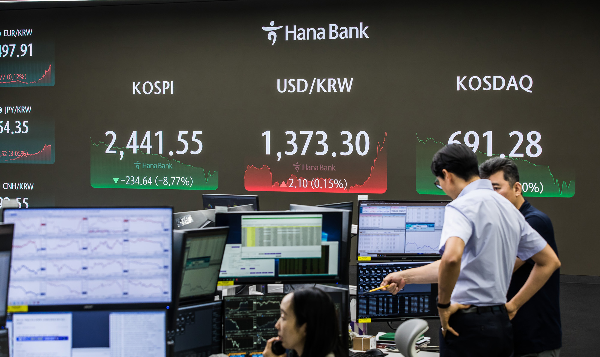 경제;주식;주가;코스피;코스닥;미국발경기침체공포;주가지수;주가급락;사이드카;서킷브레이커;하나은행딜링룸;주가폭락