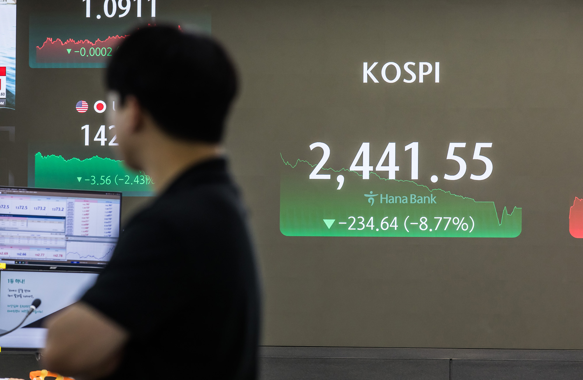 경제;주식;주가;코스피;코스닥;미국발경기침체공포;주가지수;주가급락;사이드카;서킷브레이커;하나은행딜링룸;주가폭락