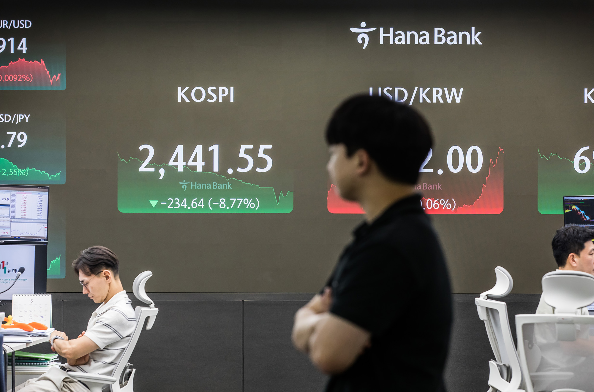 경제;주식;주가;코스피;코스닥;미국발경기침체공포;주가지수;주가급락;사이드카;서킷브레이커;하나은행딜링룸;주가폭락