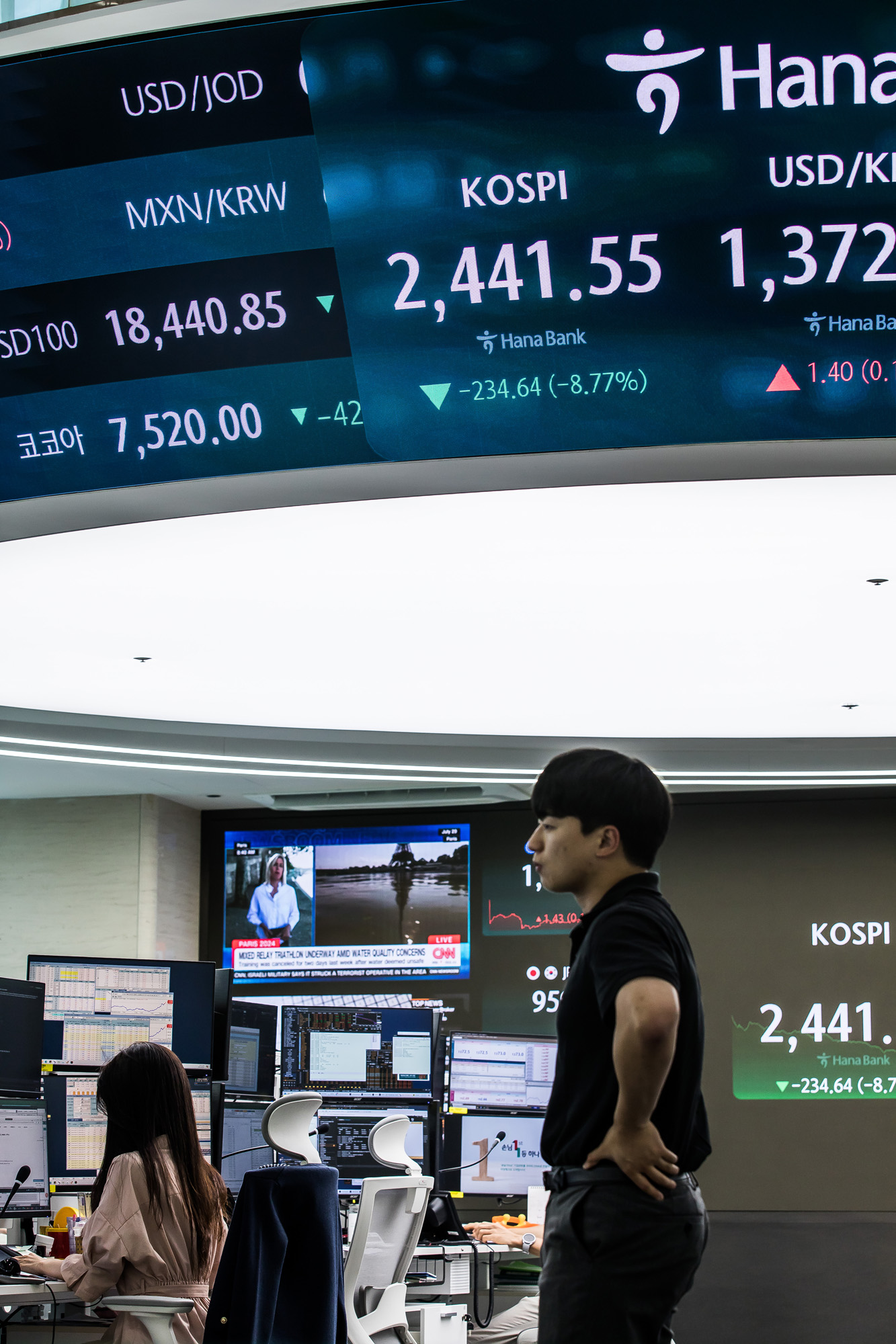 경제;주식;주가;코스피;코스닥;미국발경기침체공포;주가지수;주가급락;사이드카;서킷브레이커;하나은행딜링룸;주가폭락