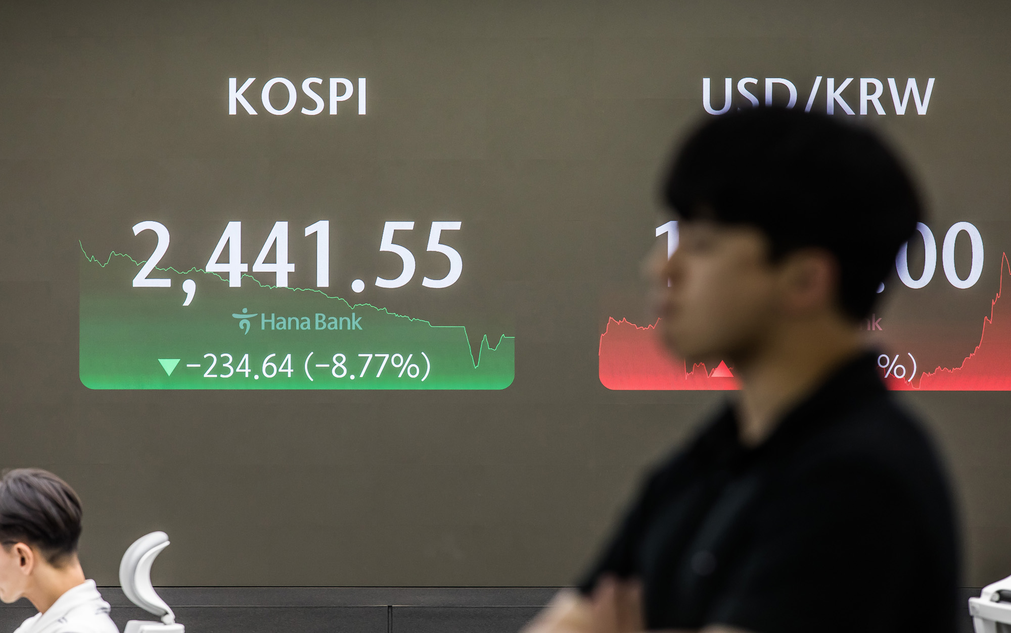 경제;주식;주가;코스피;코스닥;미국발경기침체공포;주가지수;주가급락;사이드카;서킷브레이커;하나은행딜링룸;주가폭락